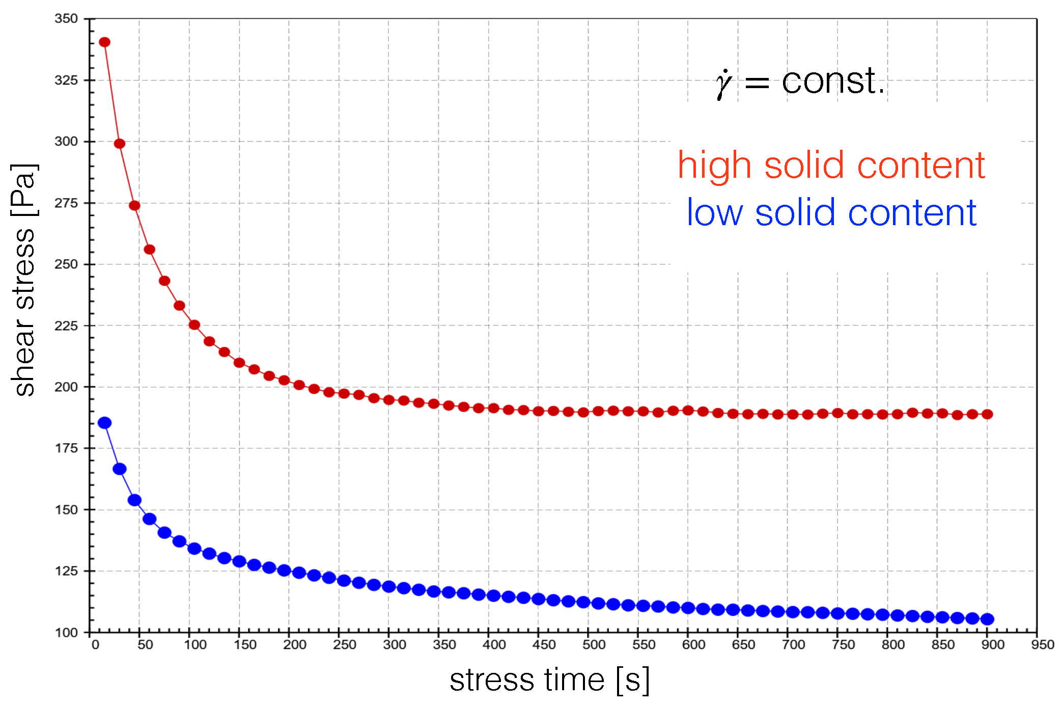 Lubricants 08 00028 g004