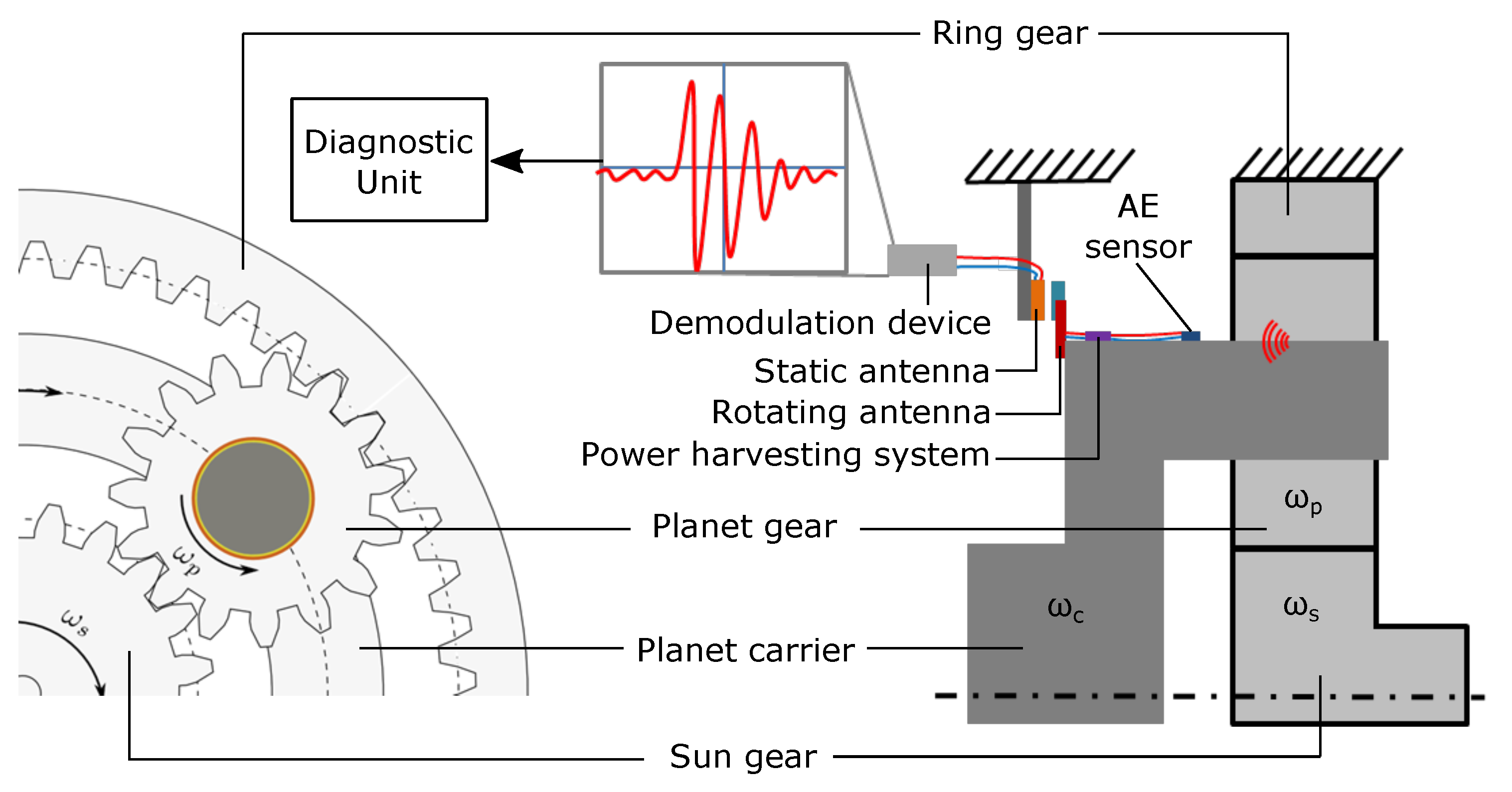 Lubricants 08 00029 g001