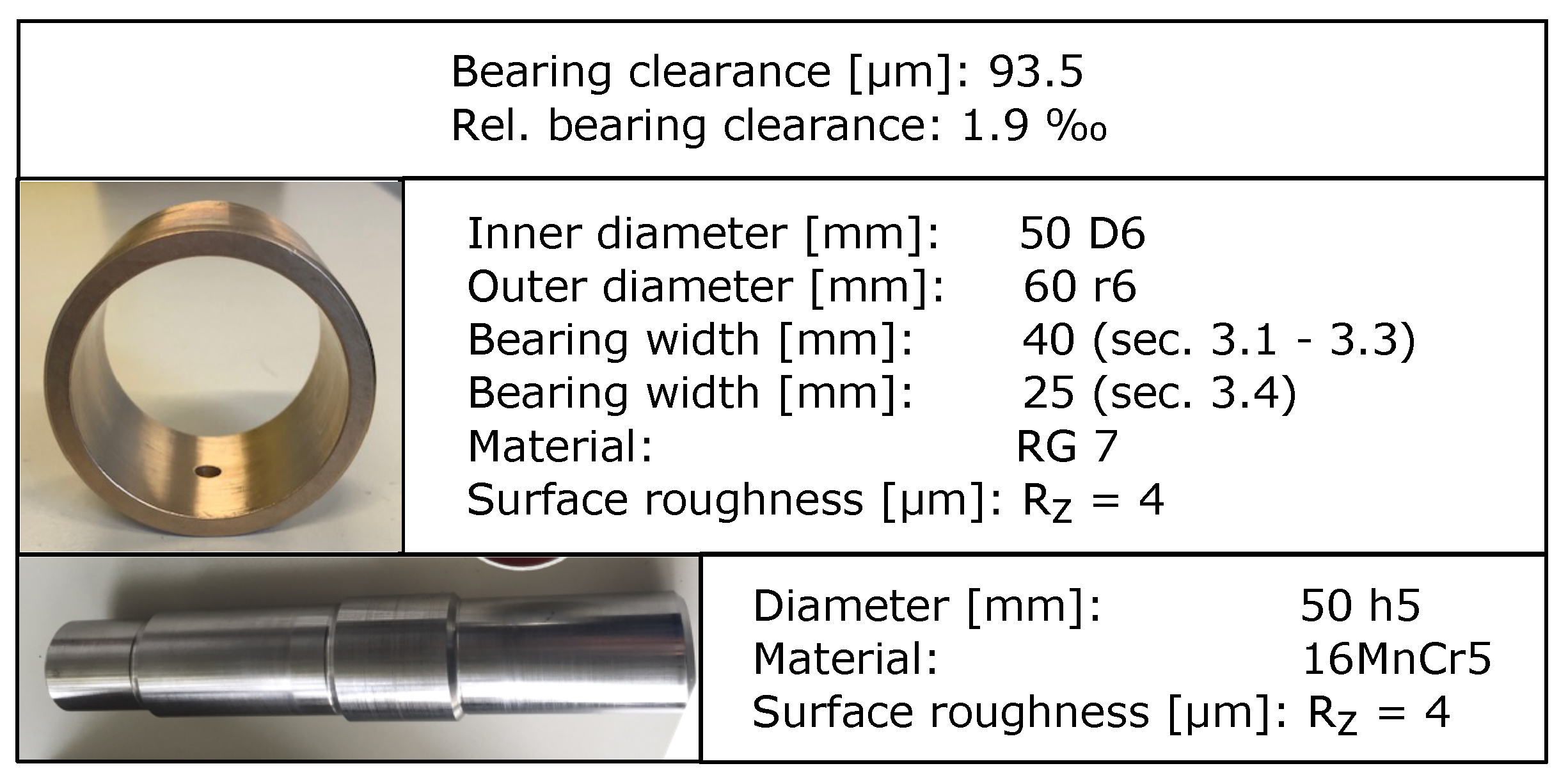 Lubricants 08 00029 g003