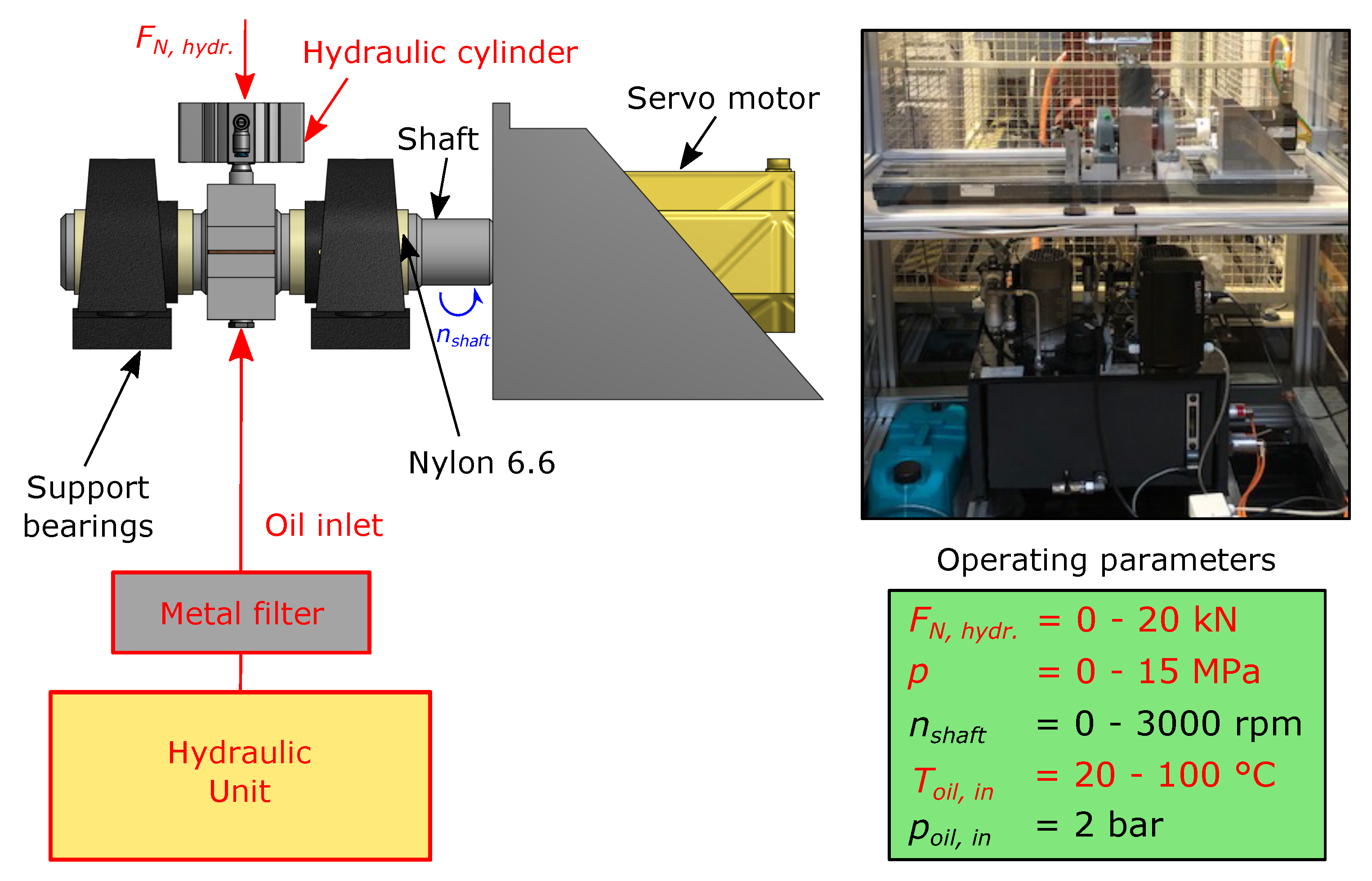 Lubricants 08 00029 g005
