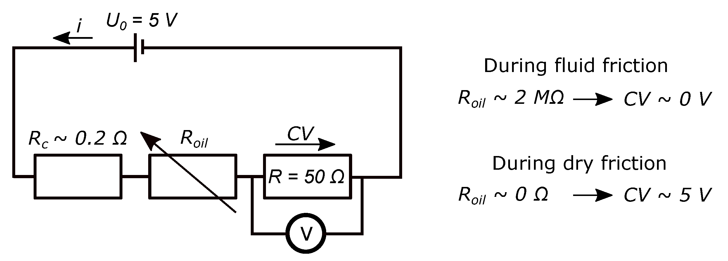 Lubricants 08 00029 g006