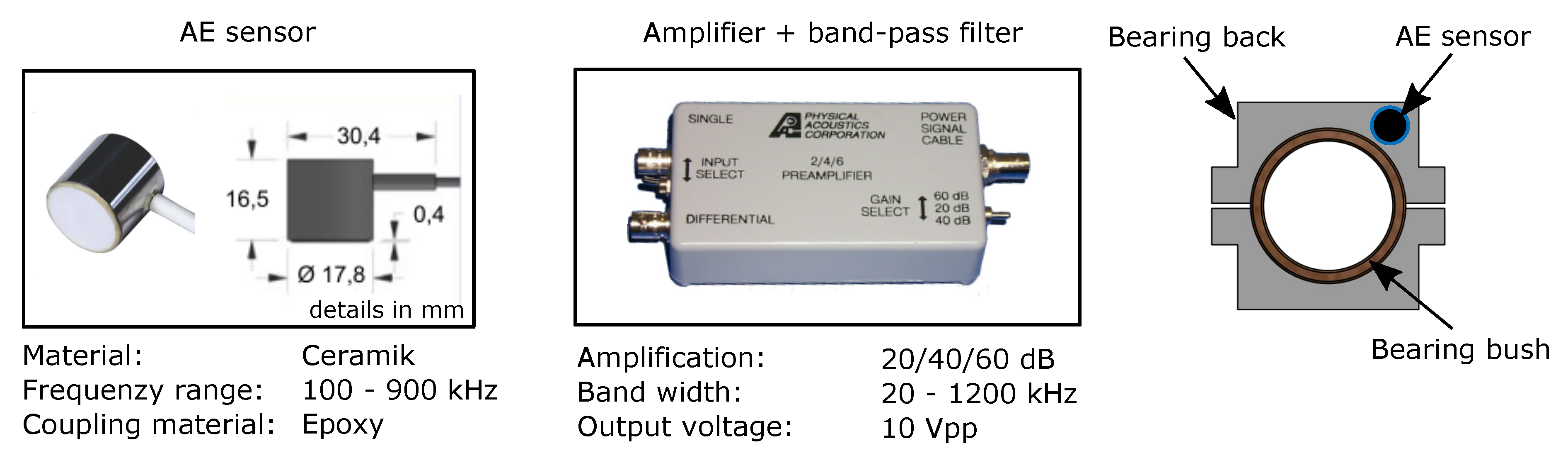 Lubricants 08 00029 g007