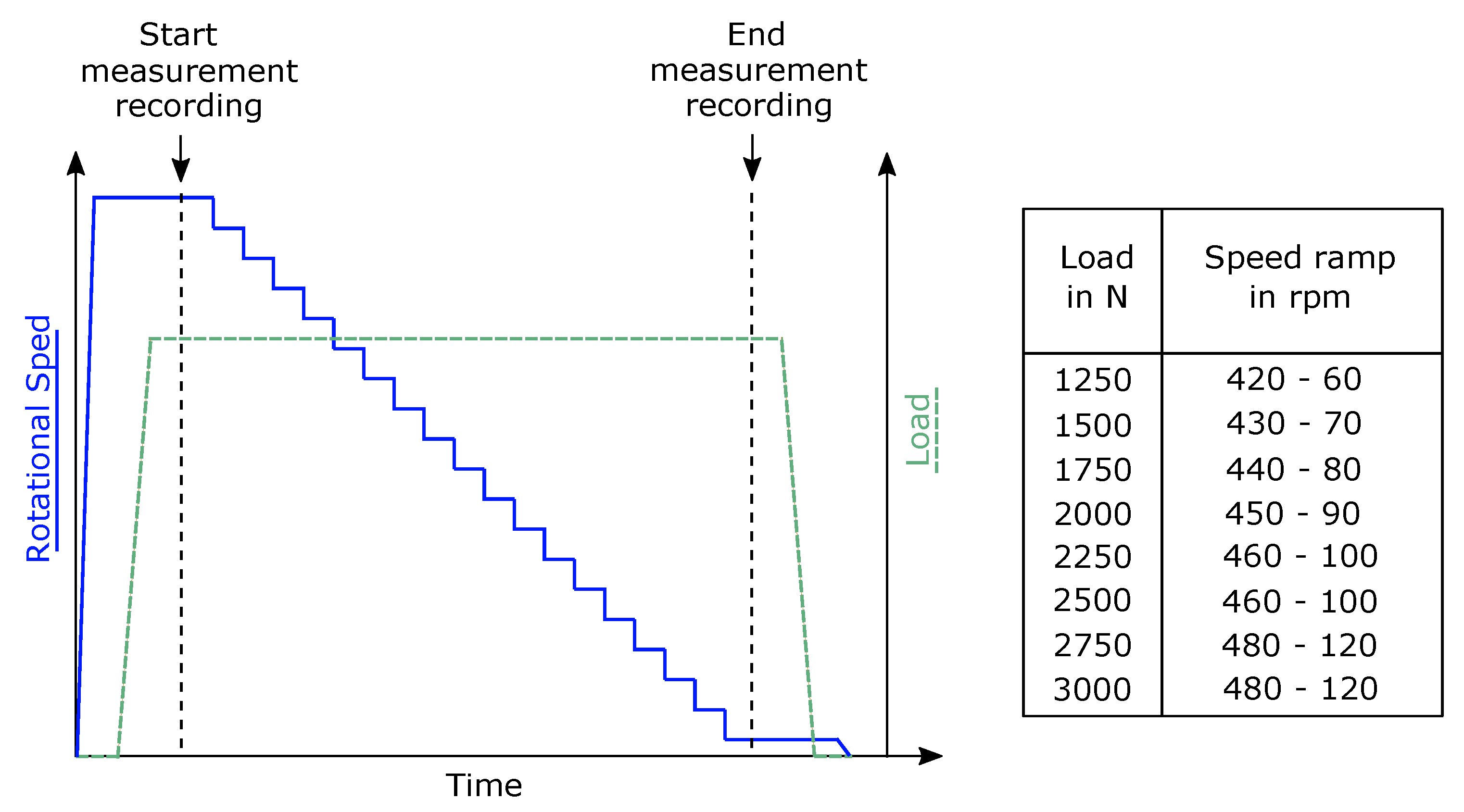 Lubricants 08 00029 g008