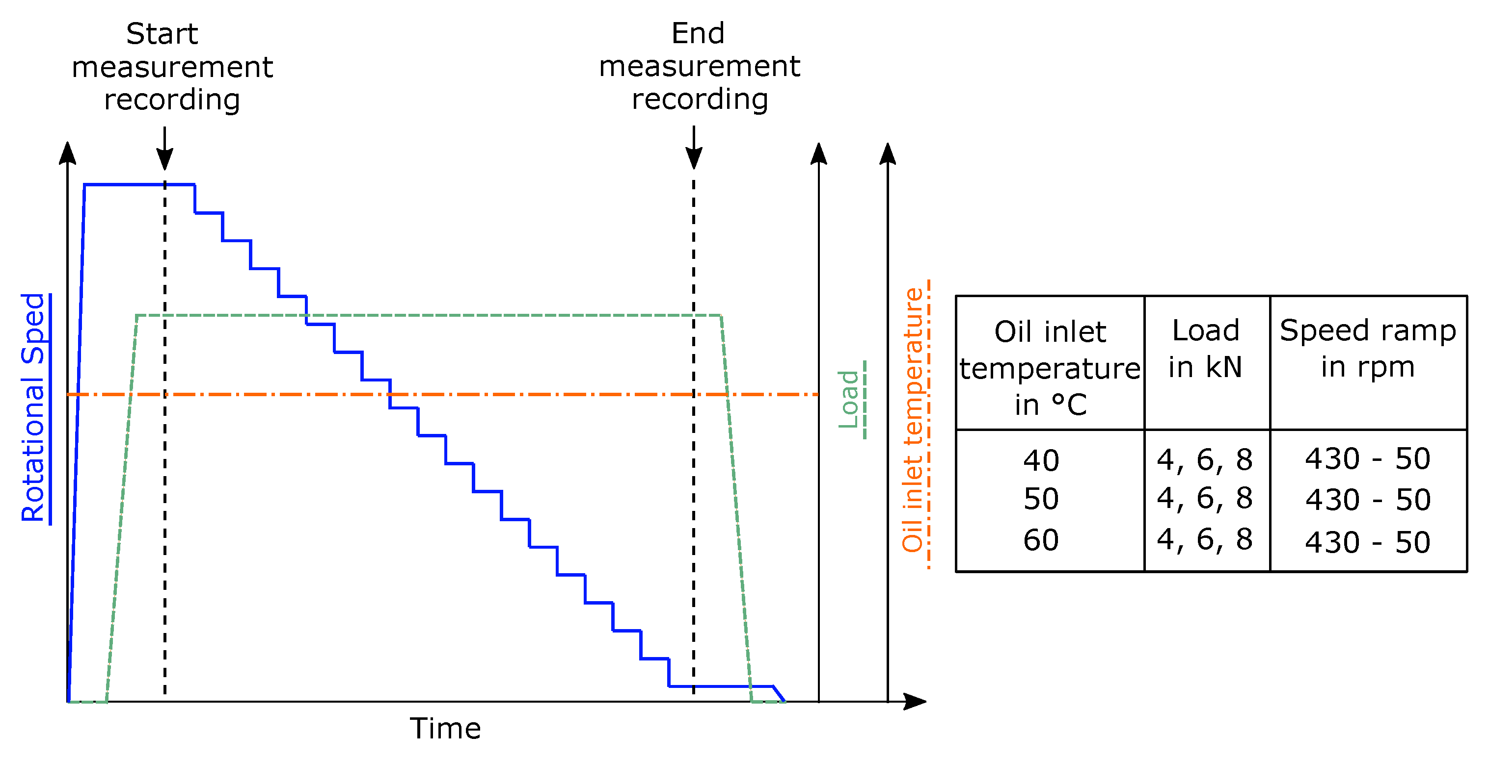 Lubricants 08 00029 g009