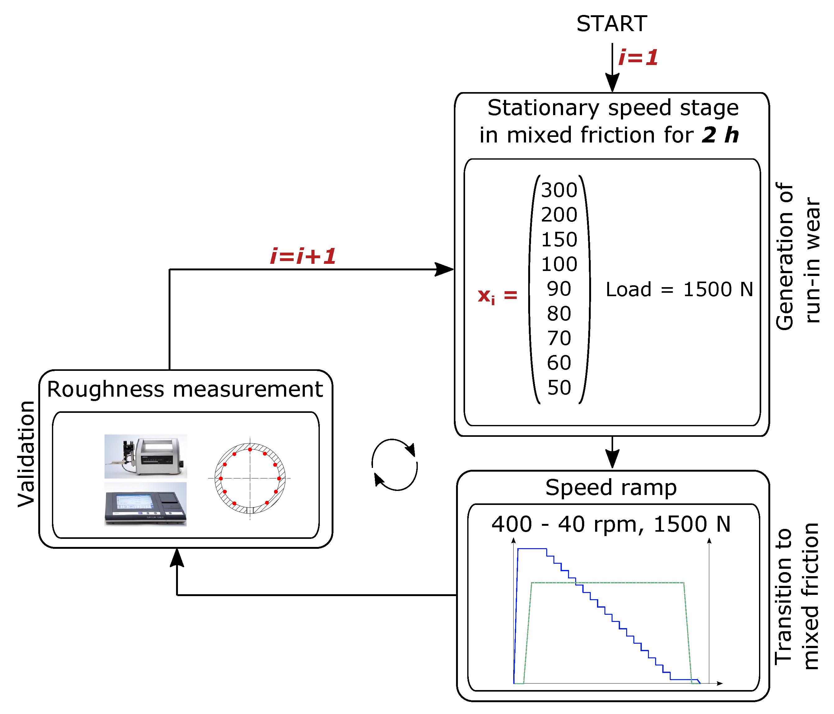 Lubricants 08 00029 g010
