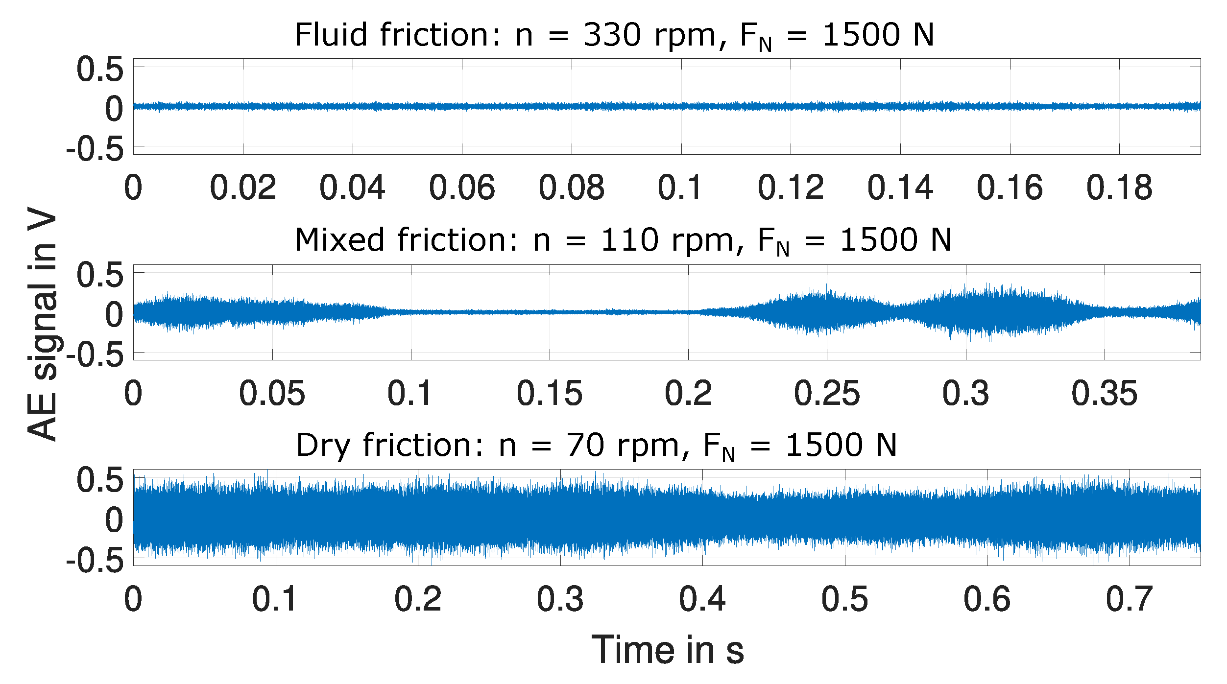 Lubricants 08 00029 g011