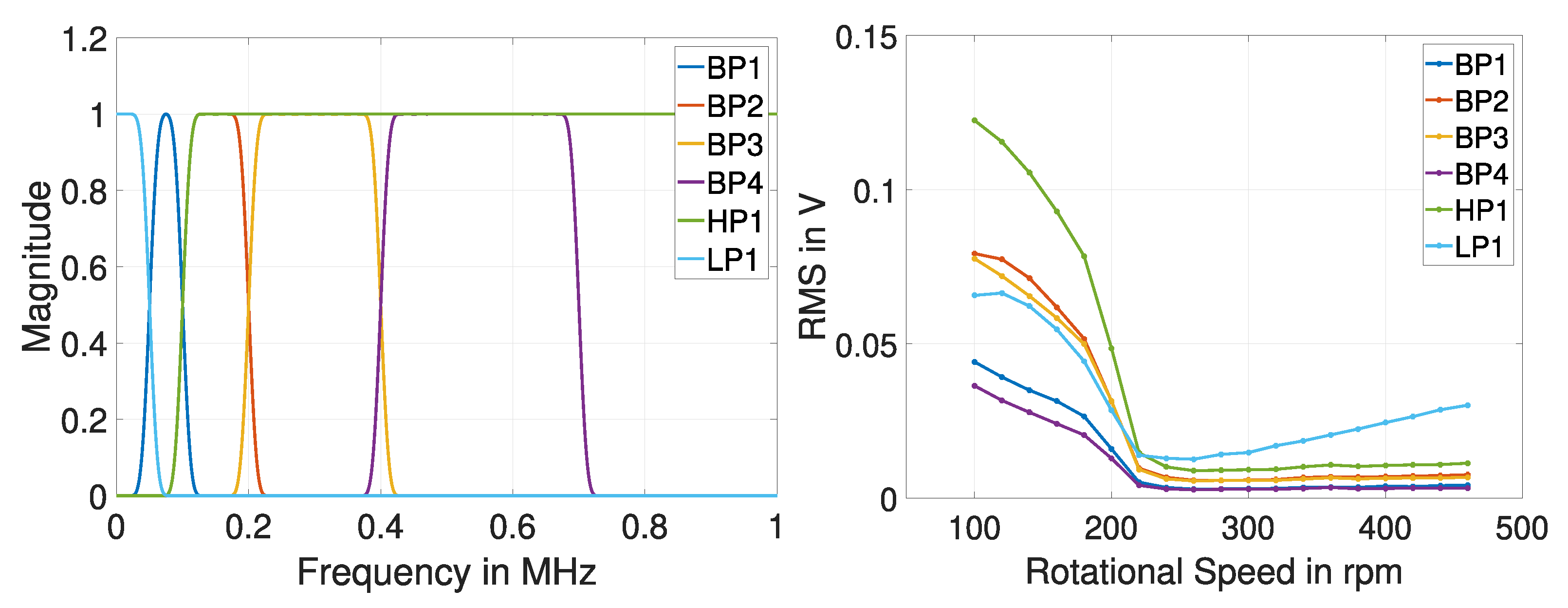 Lubricants 08 00029 g012