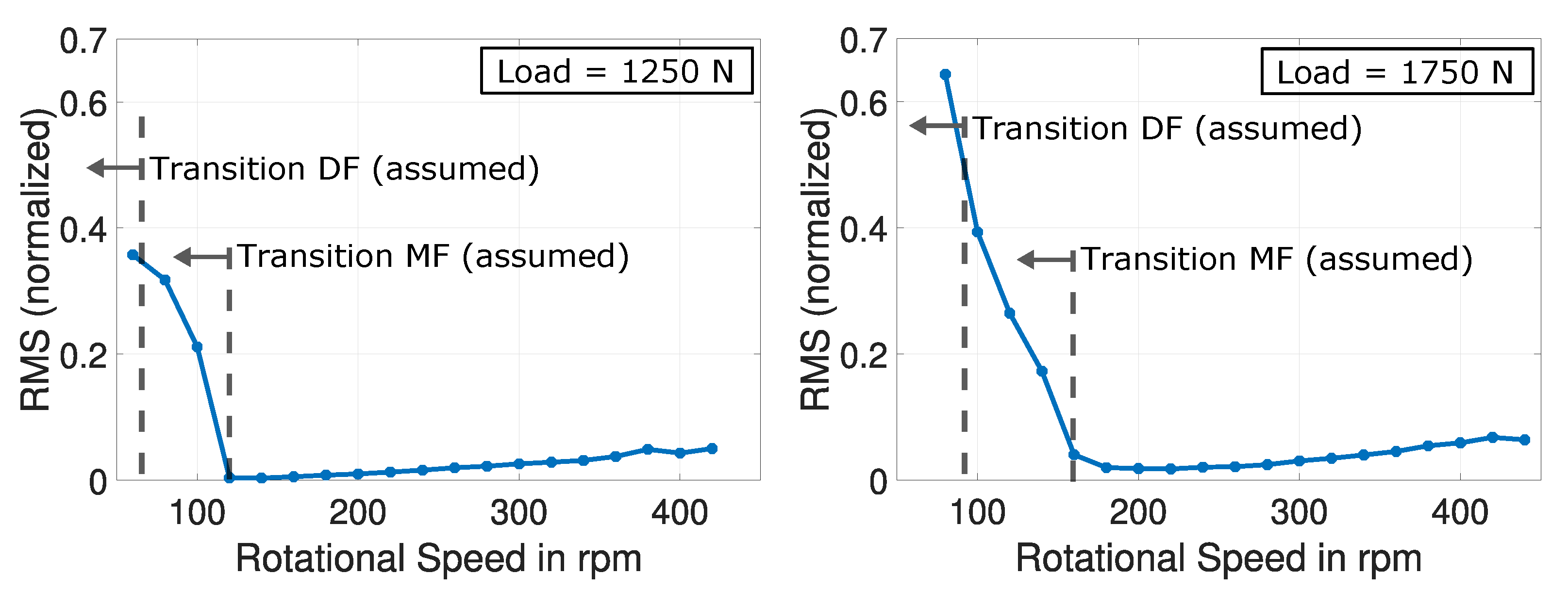 Lubricants 08 00029 g013