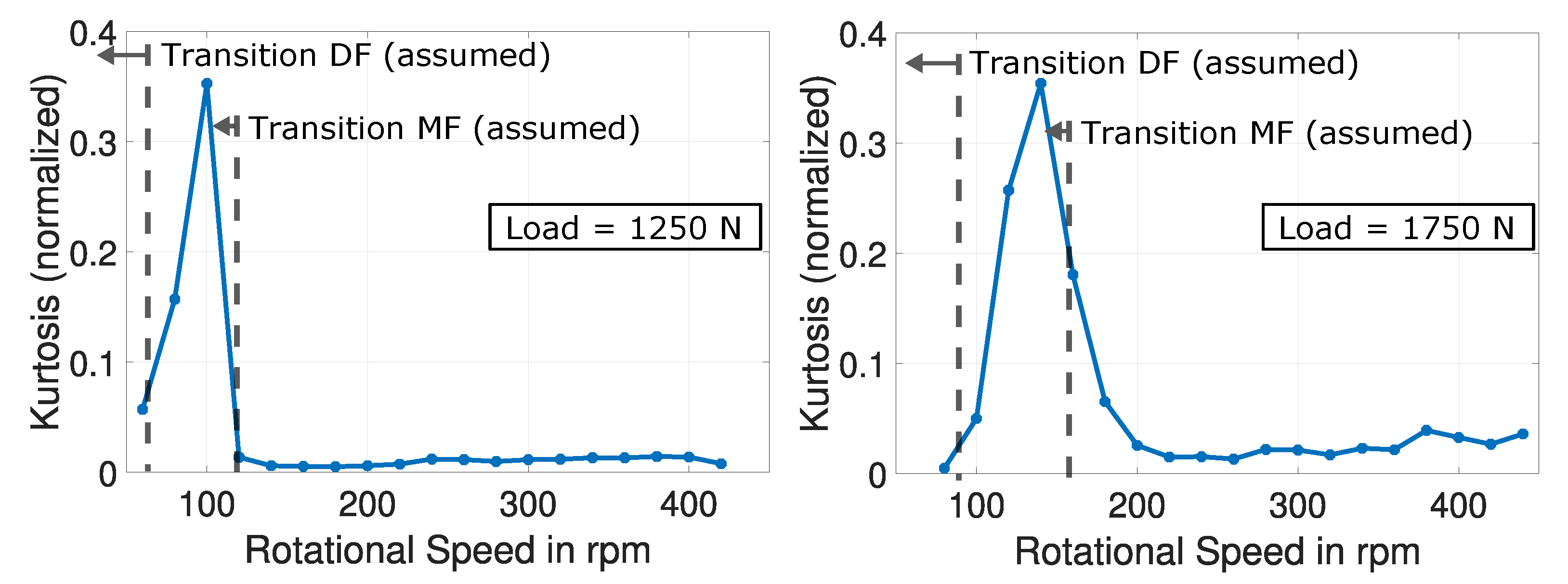 Lubricants 08 00029 g014