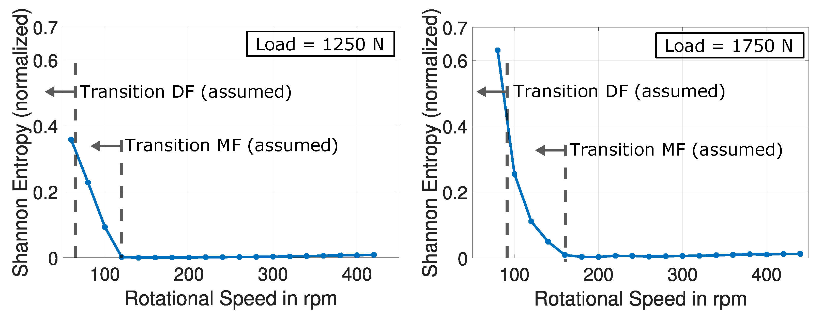 Lubricants 08 00029 g015