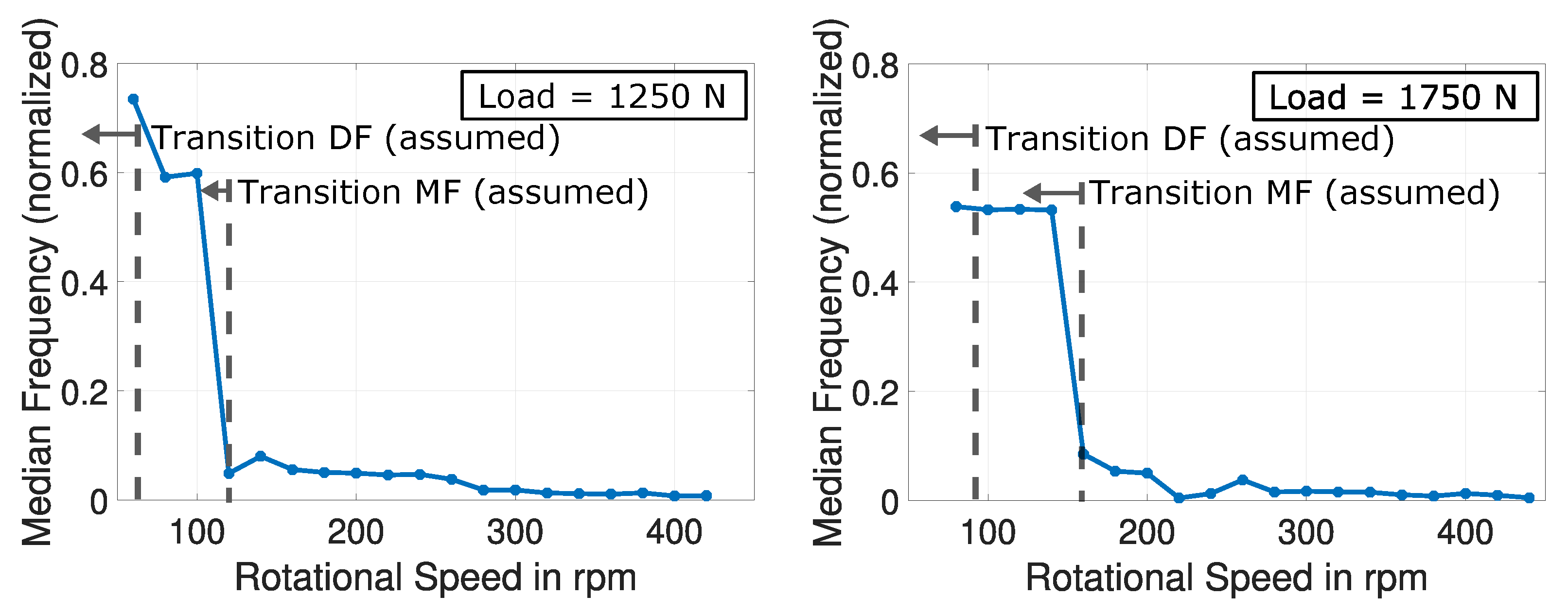 Lubricants 08 00029 g016