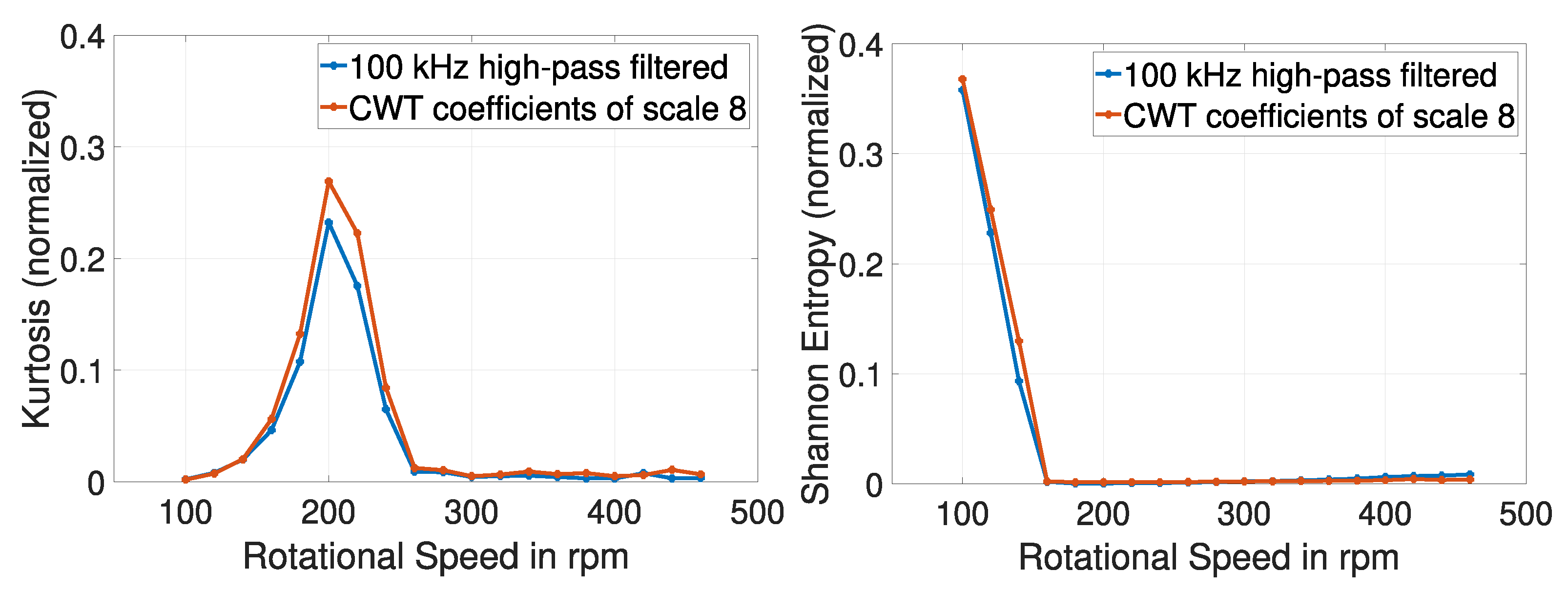 Lubricants 08 00029 g017