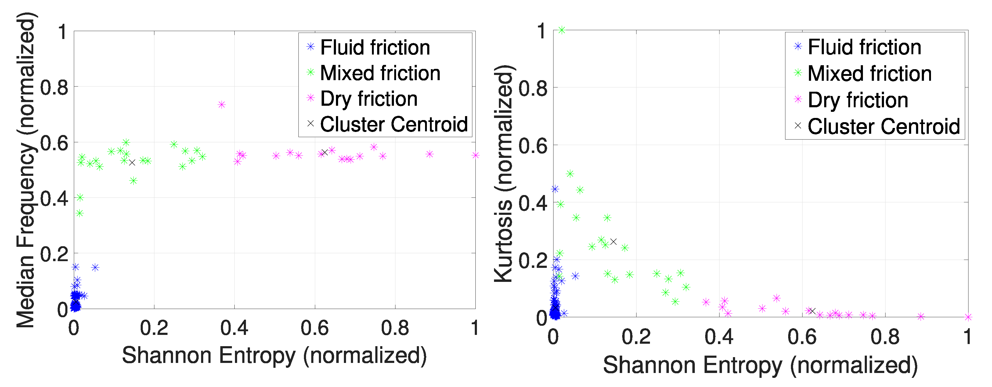 Lubricants 08 00029 g018