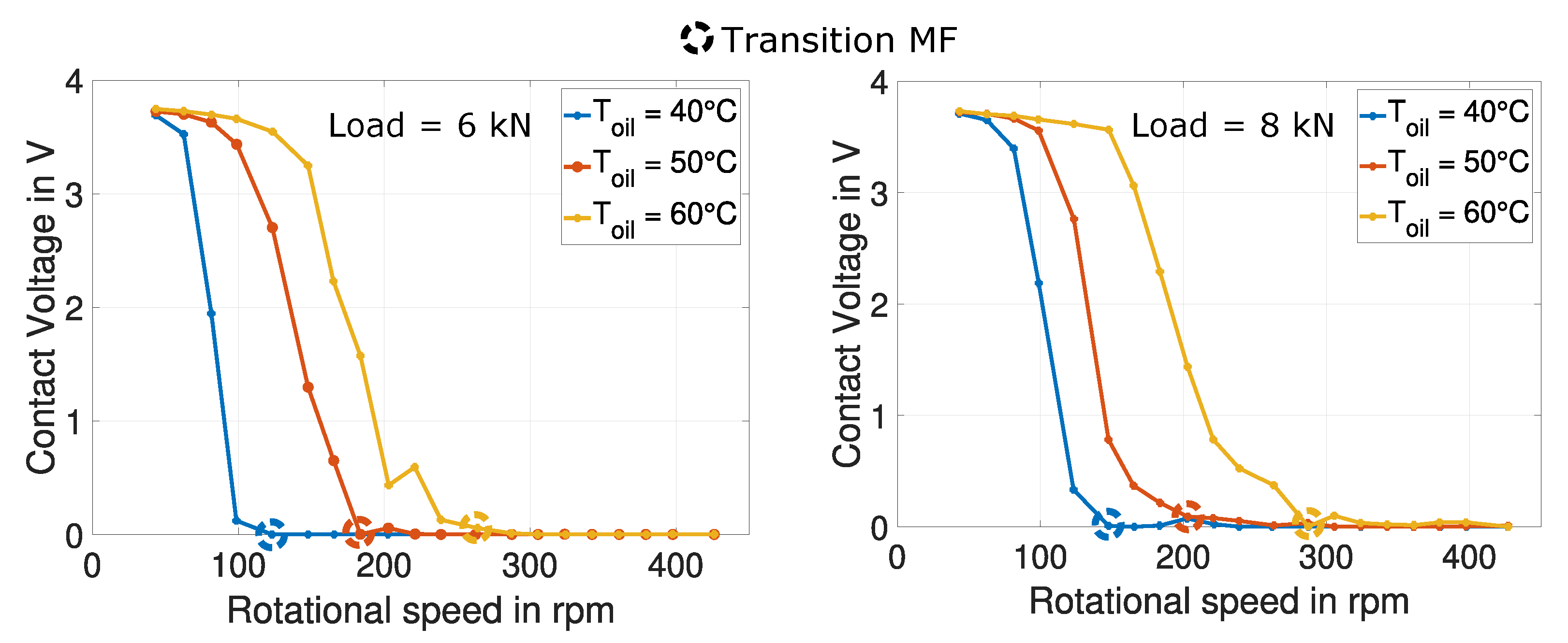 Lubricants 08 00029 g020