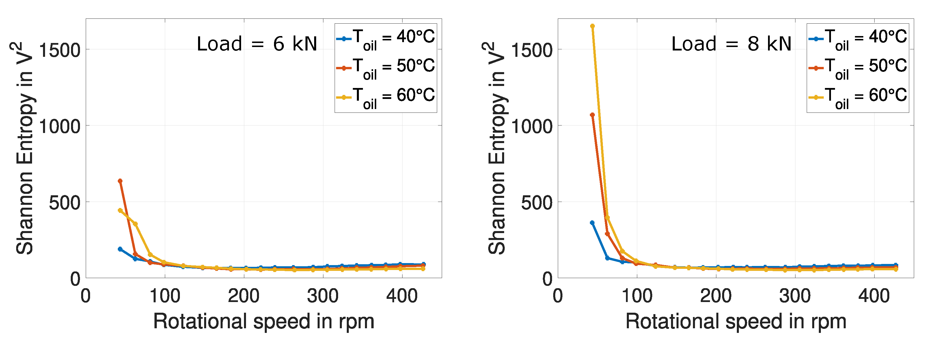 Lubricants 08 00029 g021