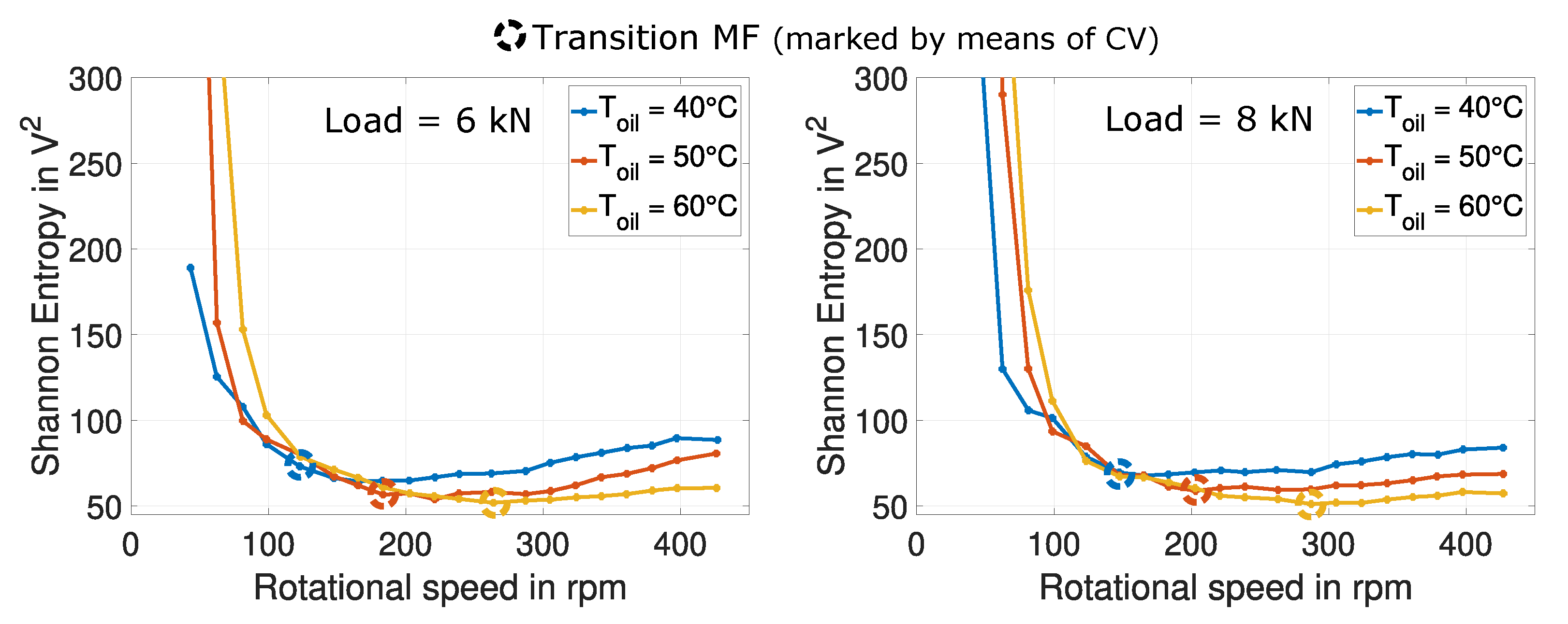 Lubricants 08 00029 g022