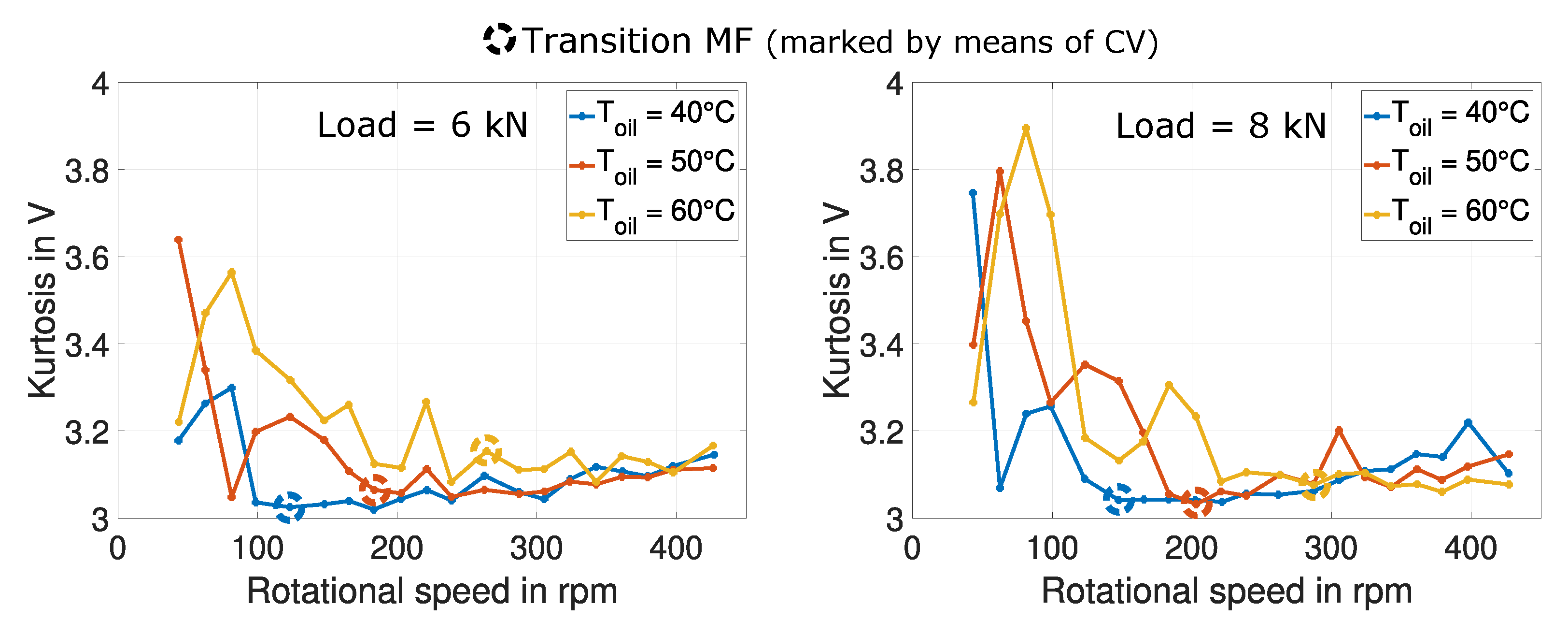 Lubricants 08 00029 g023
