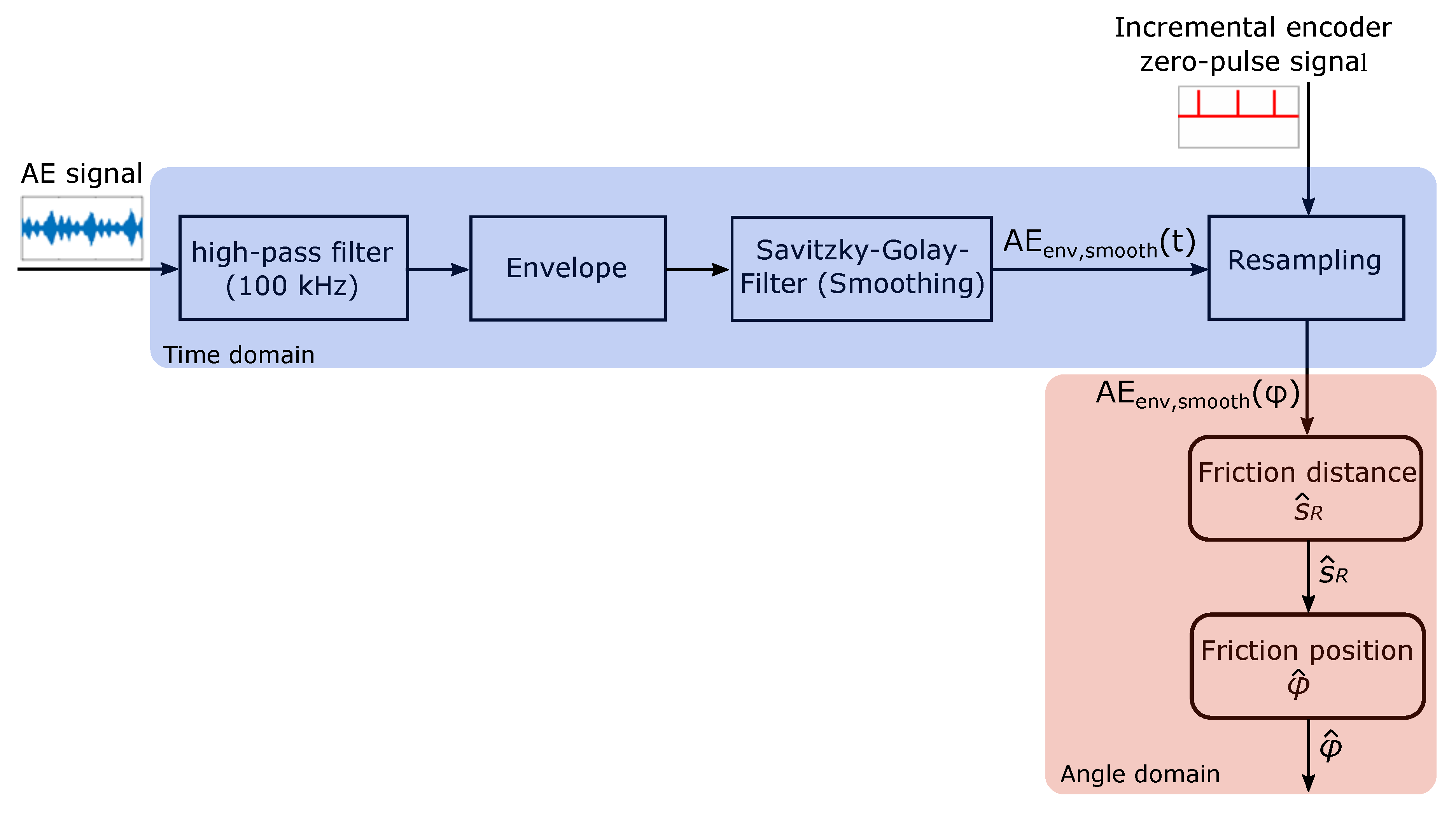 Lubricants 08 00029 g024