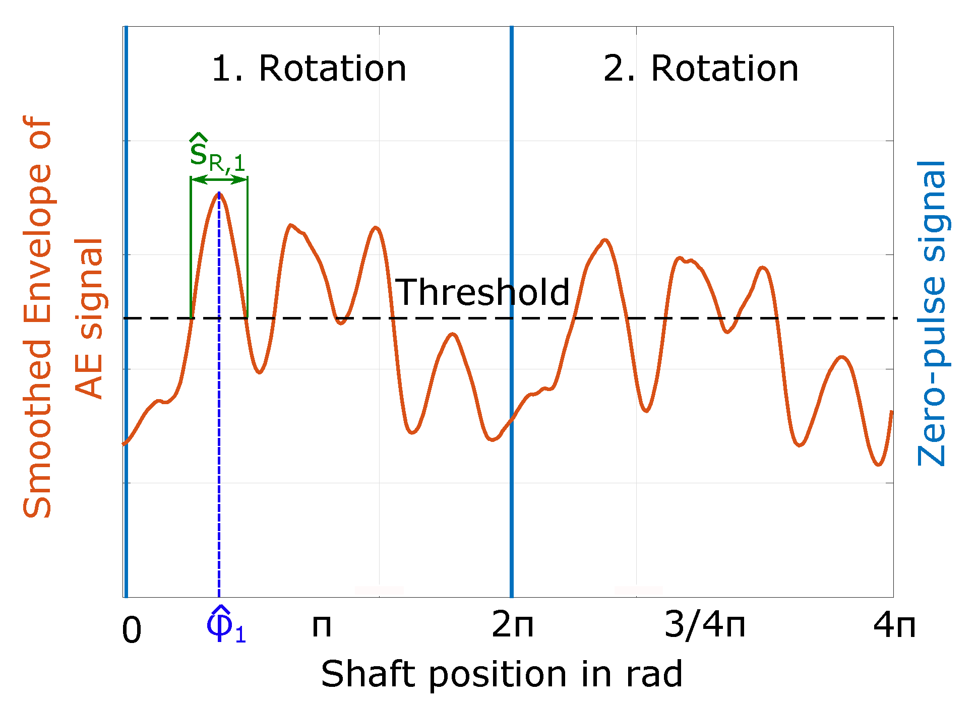 Lubricants 08 00029 g025