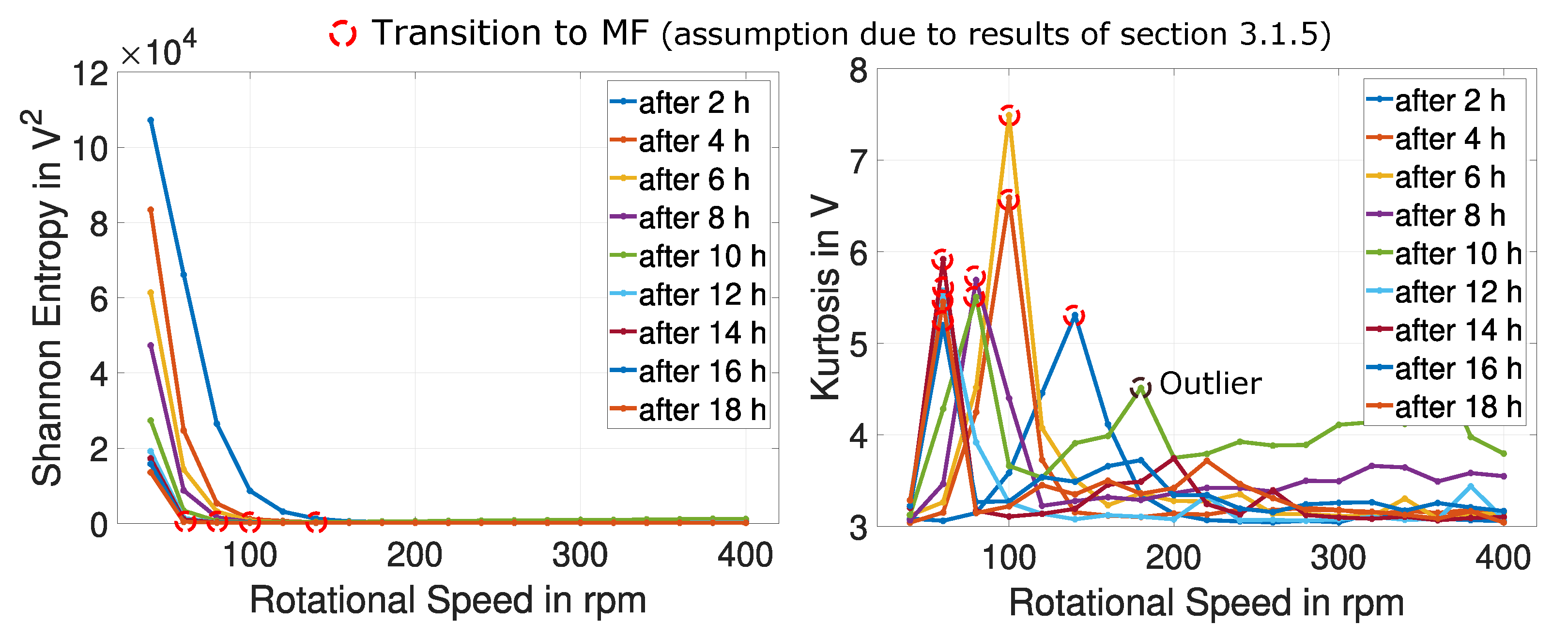 Lubricants 08 00029 g026