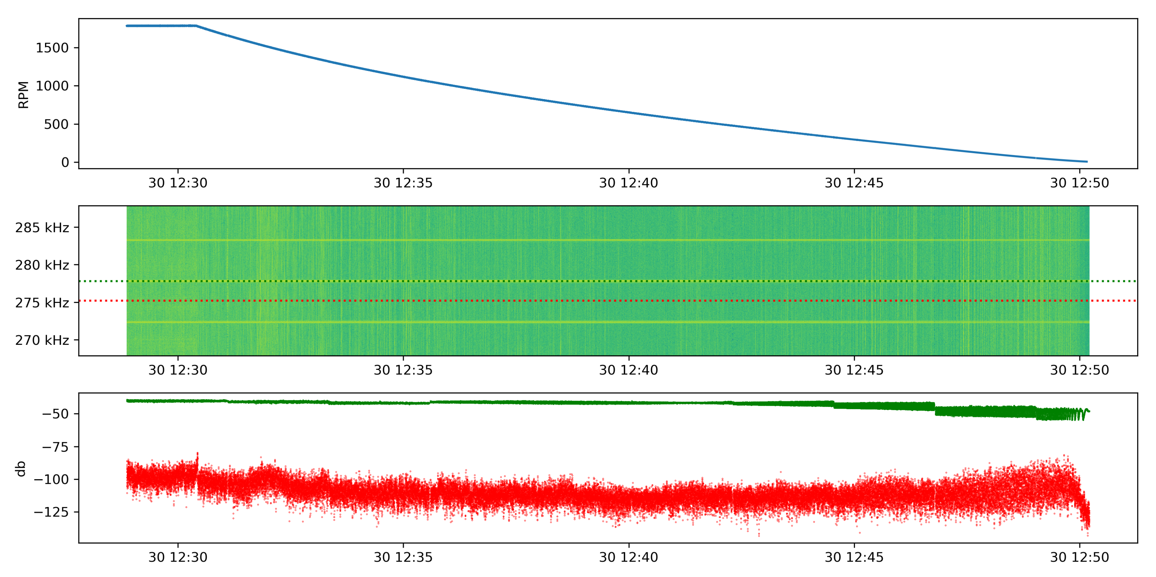 Lubricants 08 00029 g033