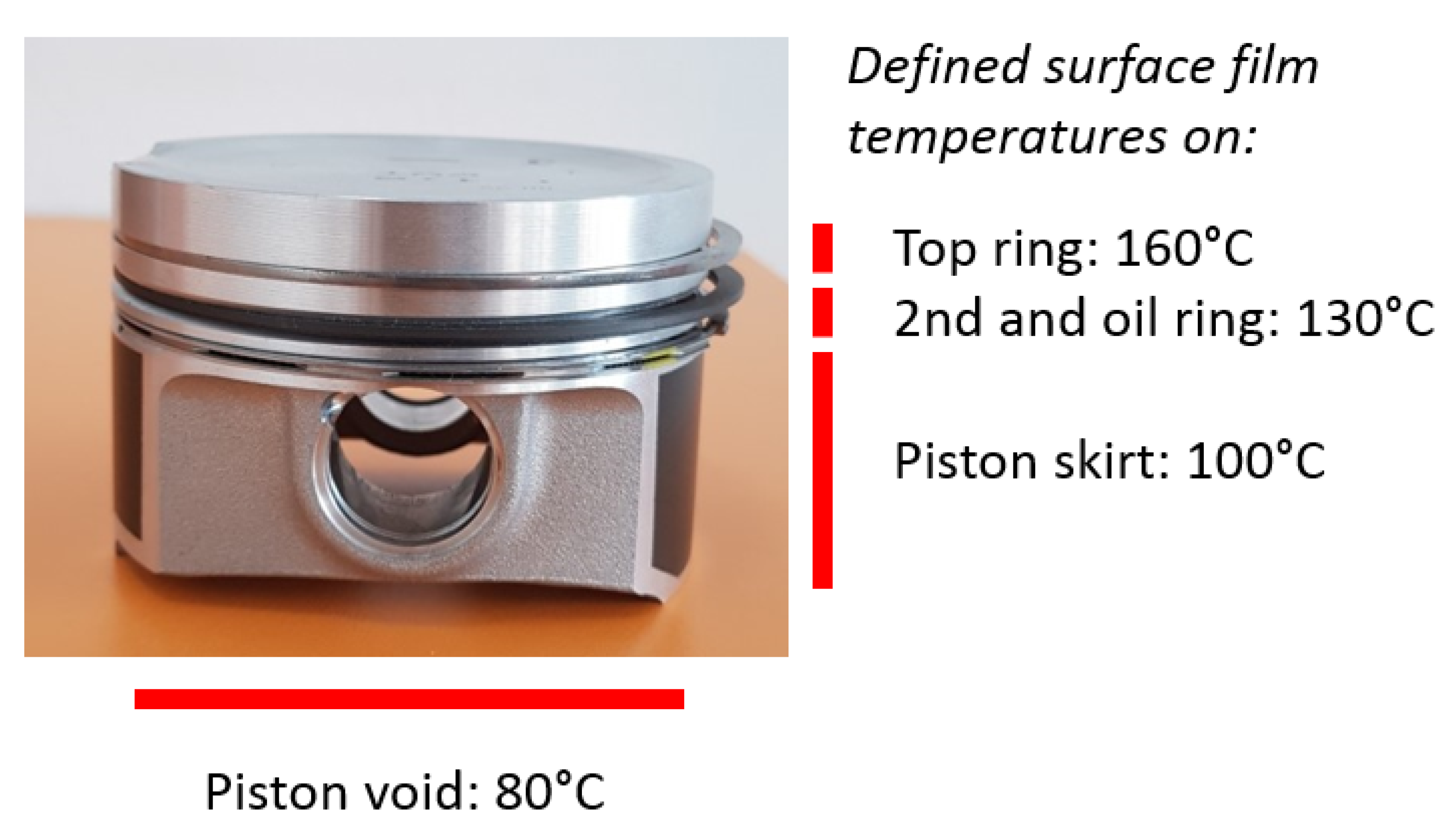 Lubricants 08 00030 g005