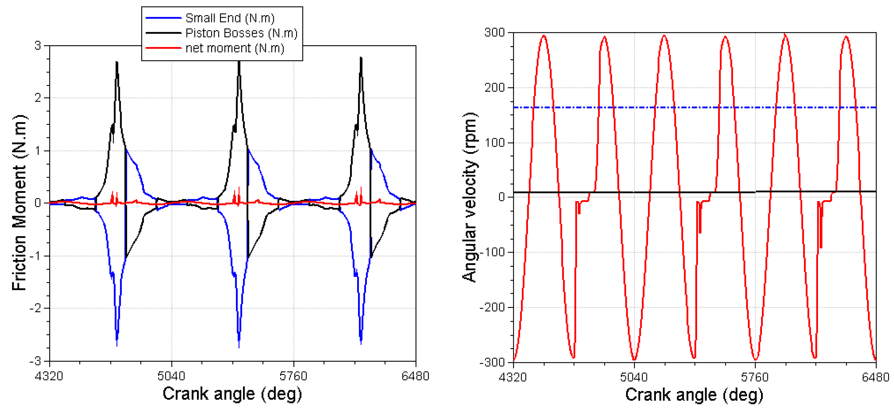 Lubricants 08 00030 g010