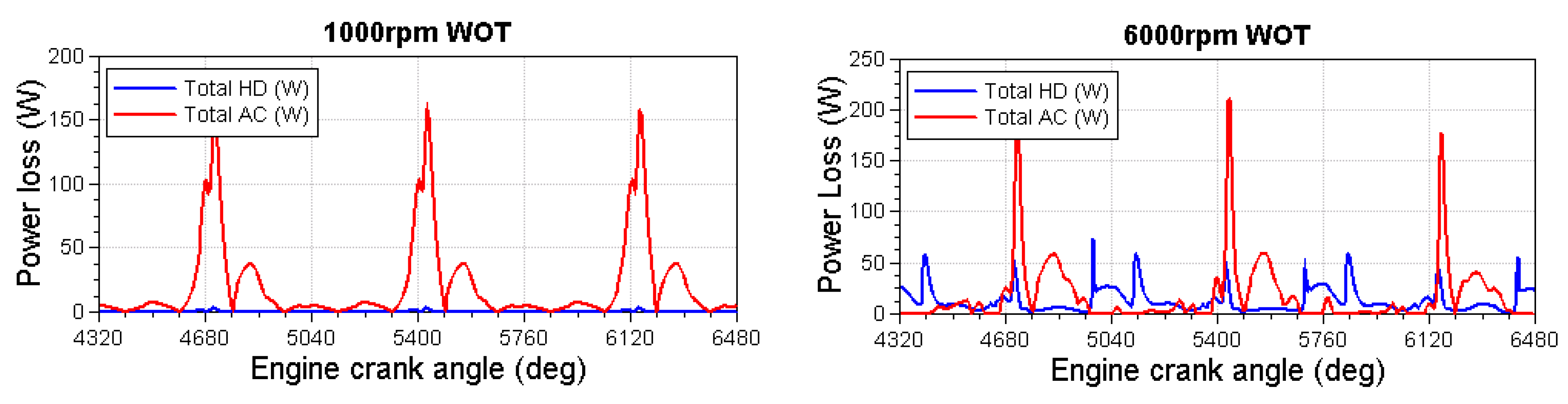 Lubricants 08 00030 g013