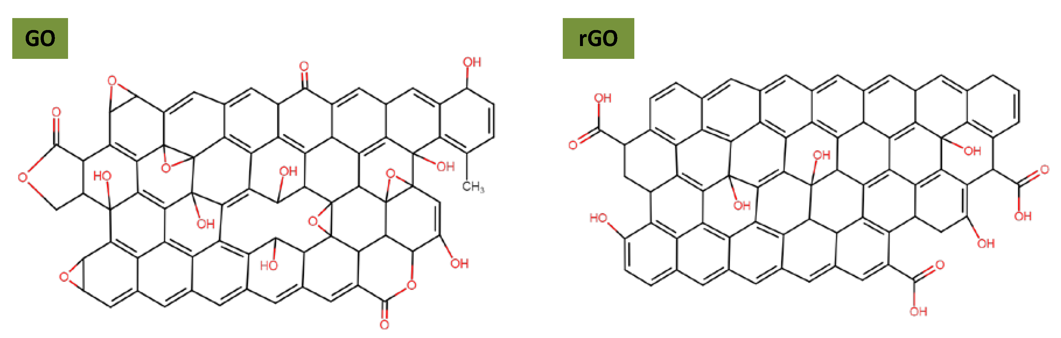 Lubricants 08 00031 g006