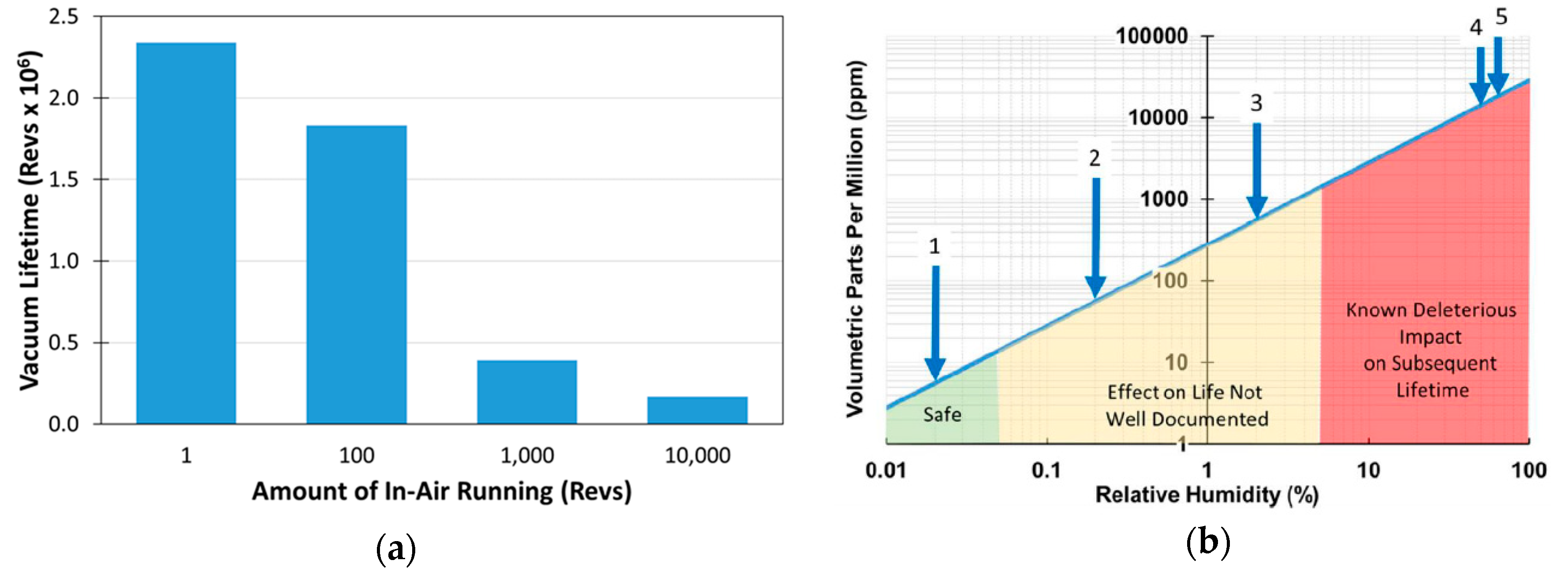 Lubricants 08 00032 g001