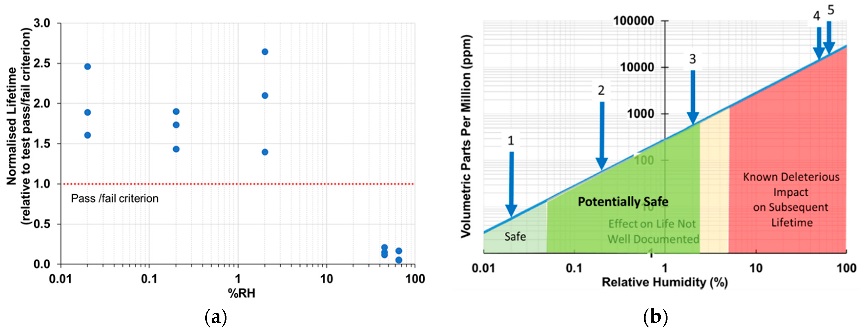 Lubricants 08 00032 g002