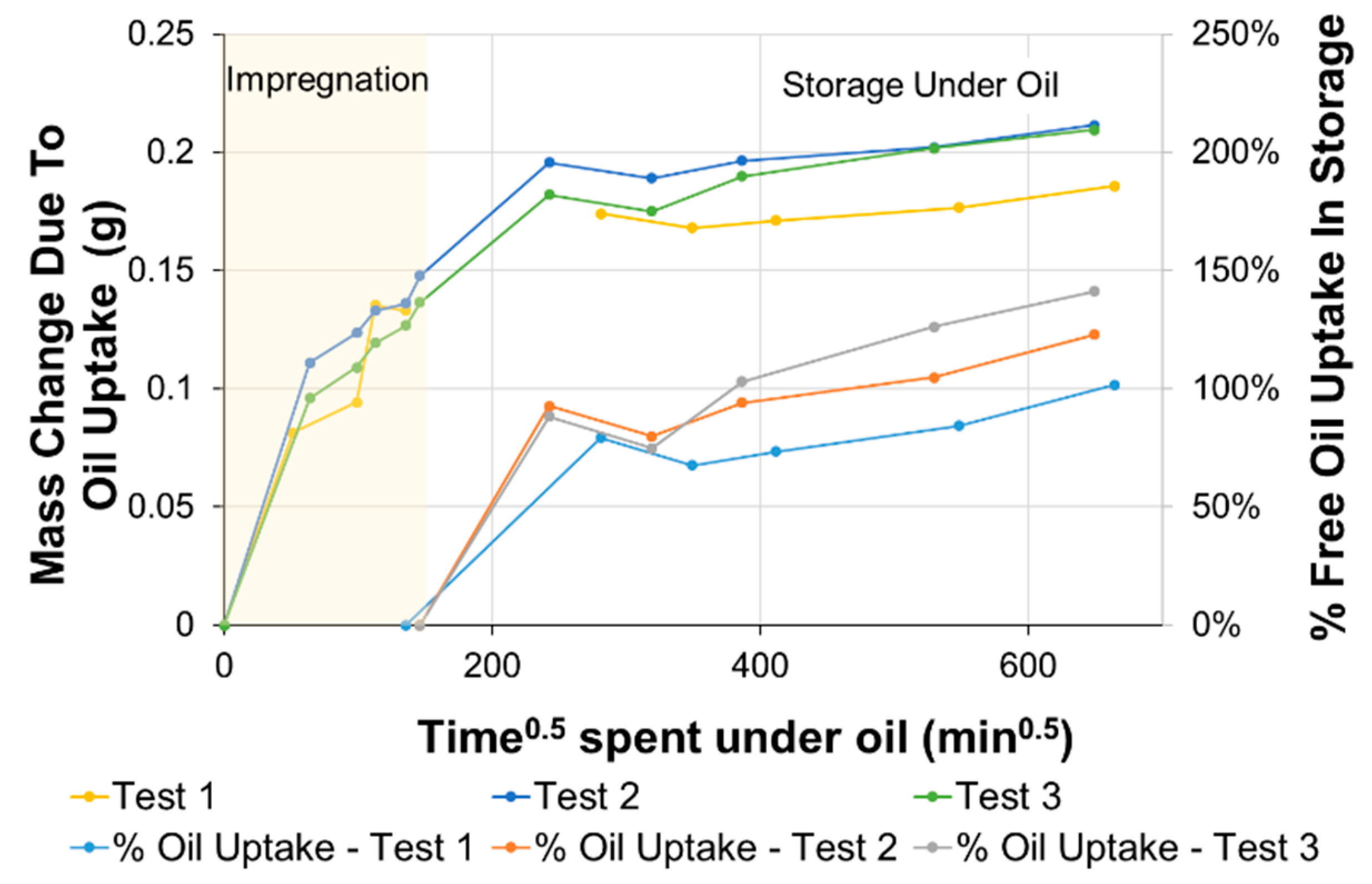 Lubricants 08 00032 g006