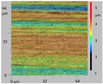 Lubricants 08 00033 i001 Lubricants 08 00033 i001