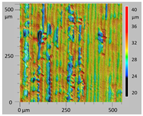 Lubricants 08 00033 i002 Lubricants 08 00033 i002