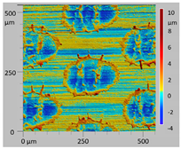 Lubricants 08 00033 i003 Lubricants 08 00033 i003