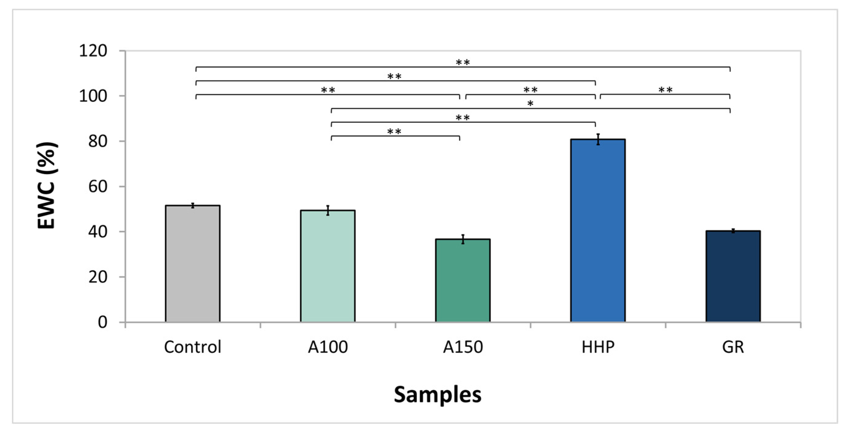 Lubricants 08 00036 g002