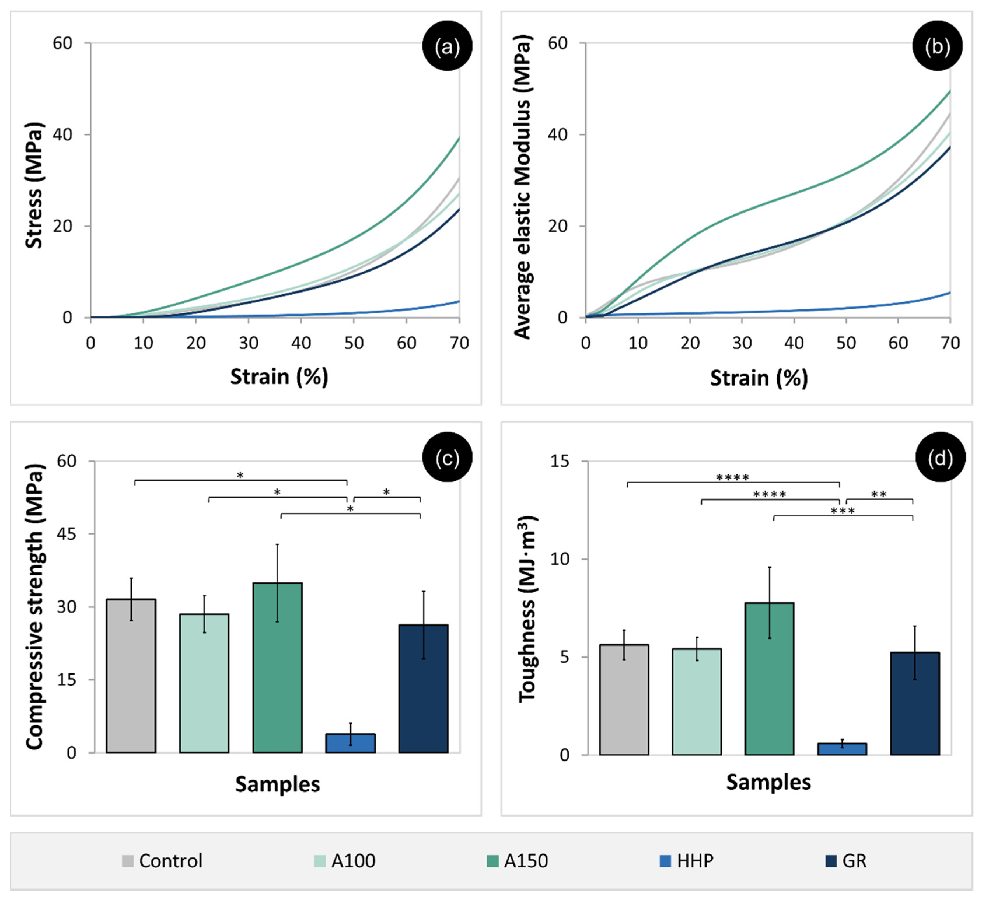Lubricants 08 00036 g004