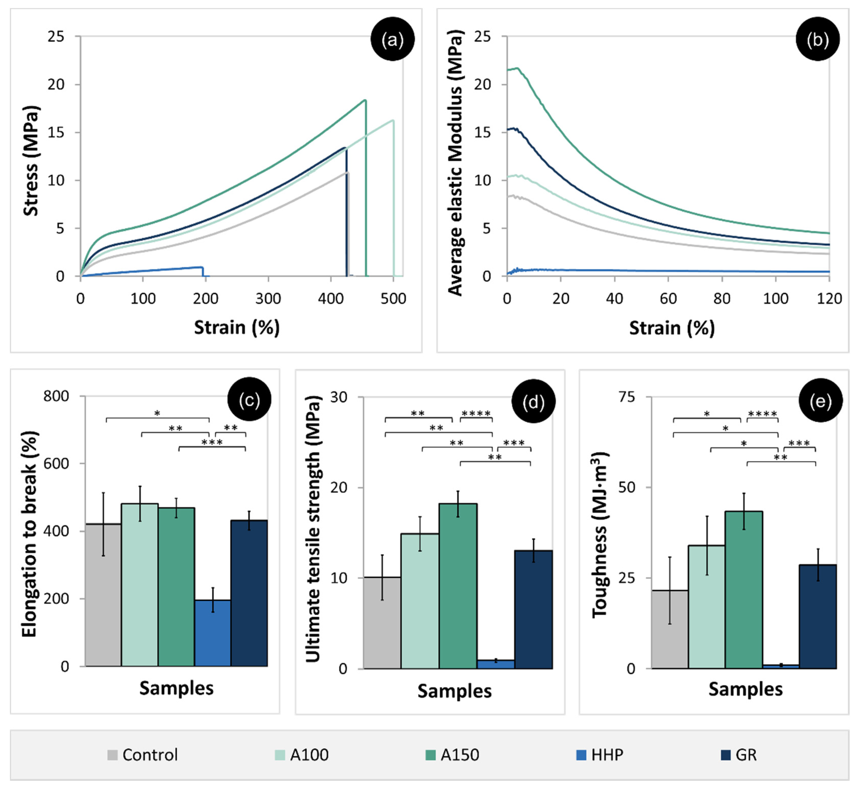 Lubricants 08 00036 g005