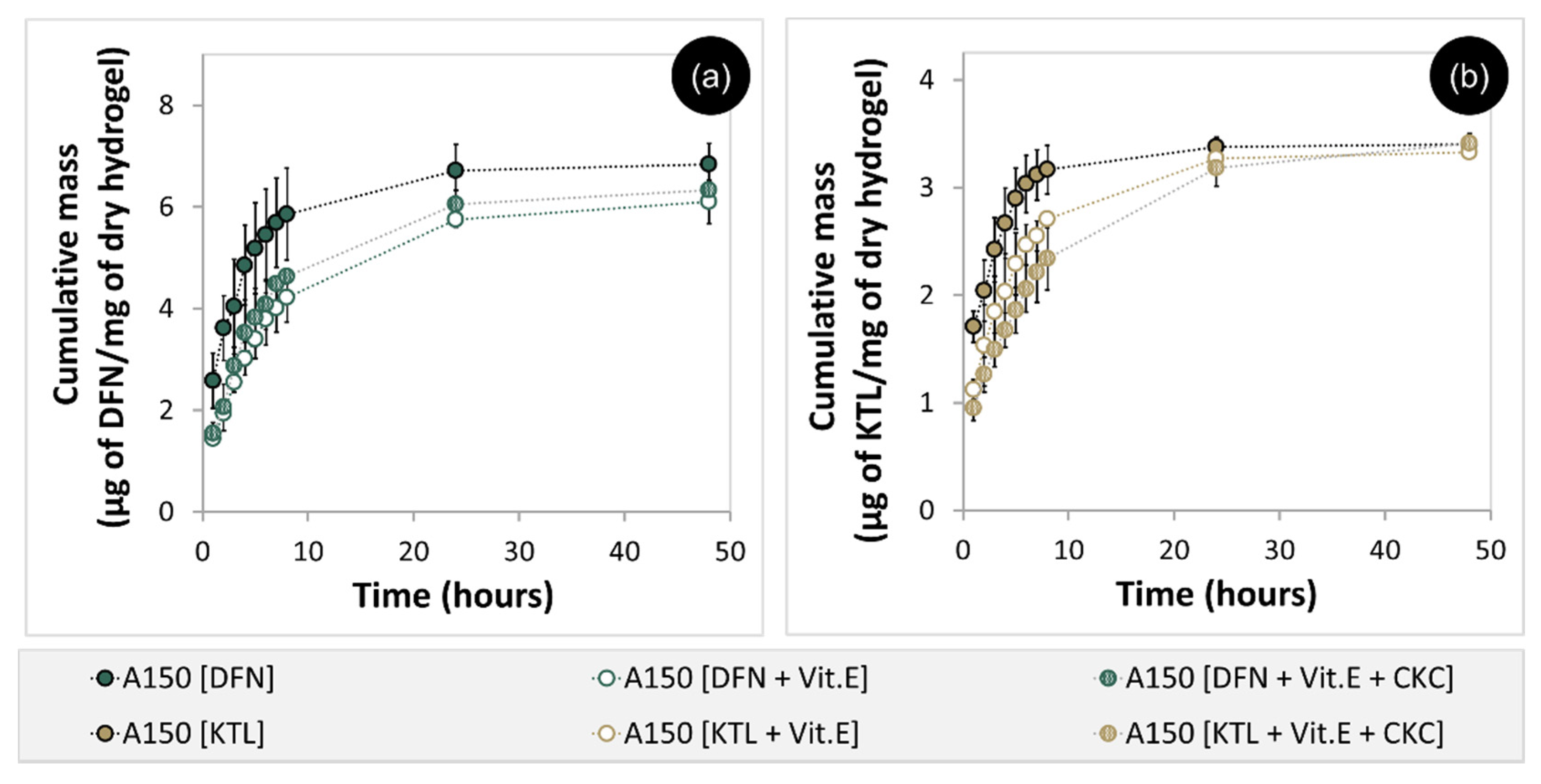 Lubricants 08 00036 g008