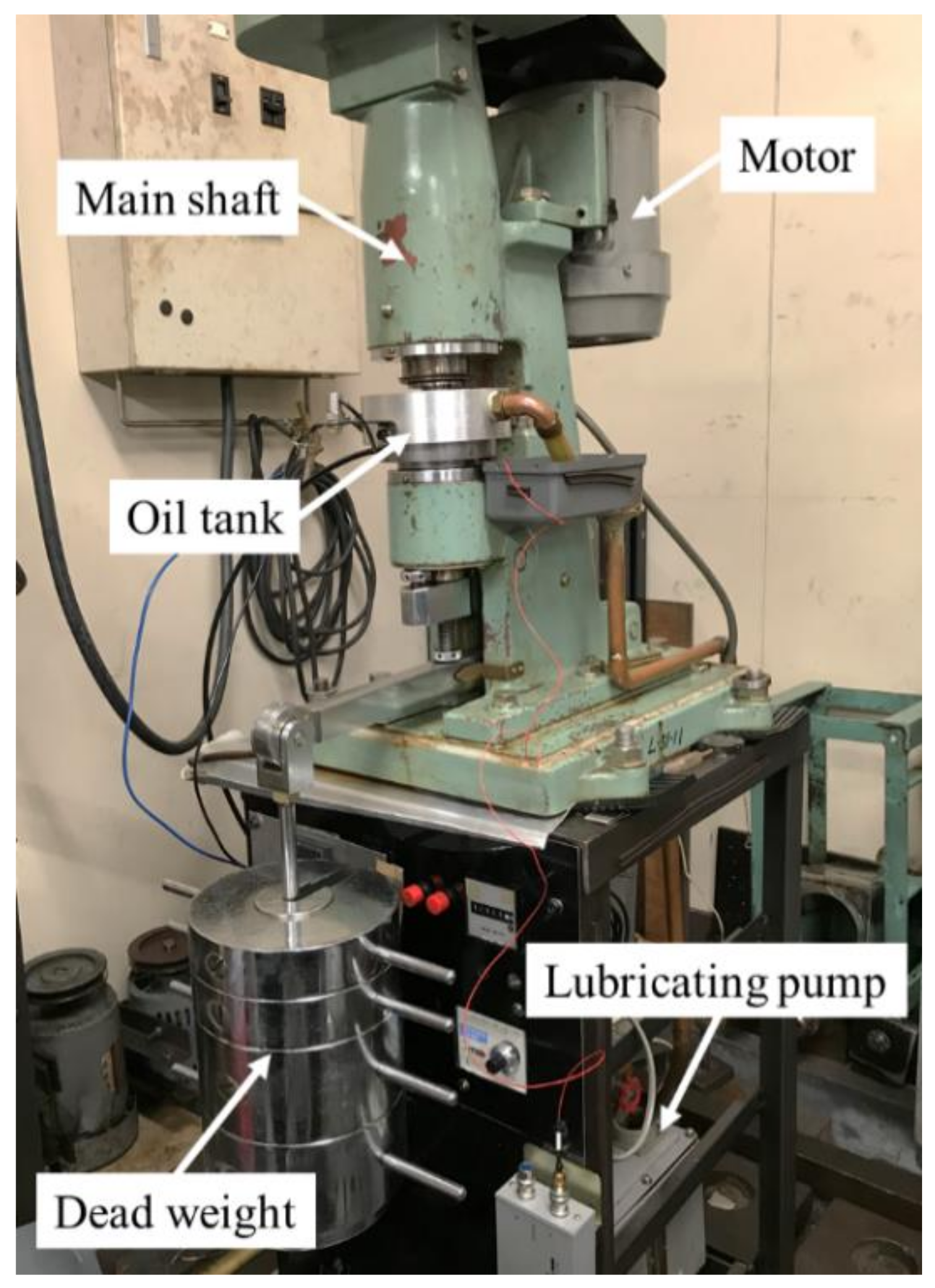 Lubricants 08 00037 g002
