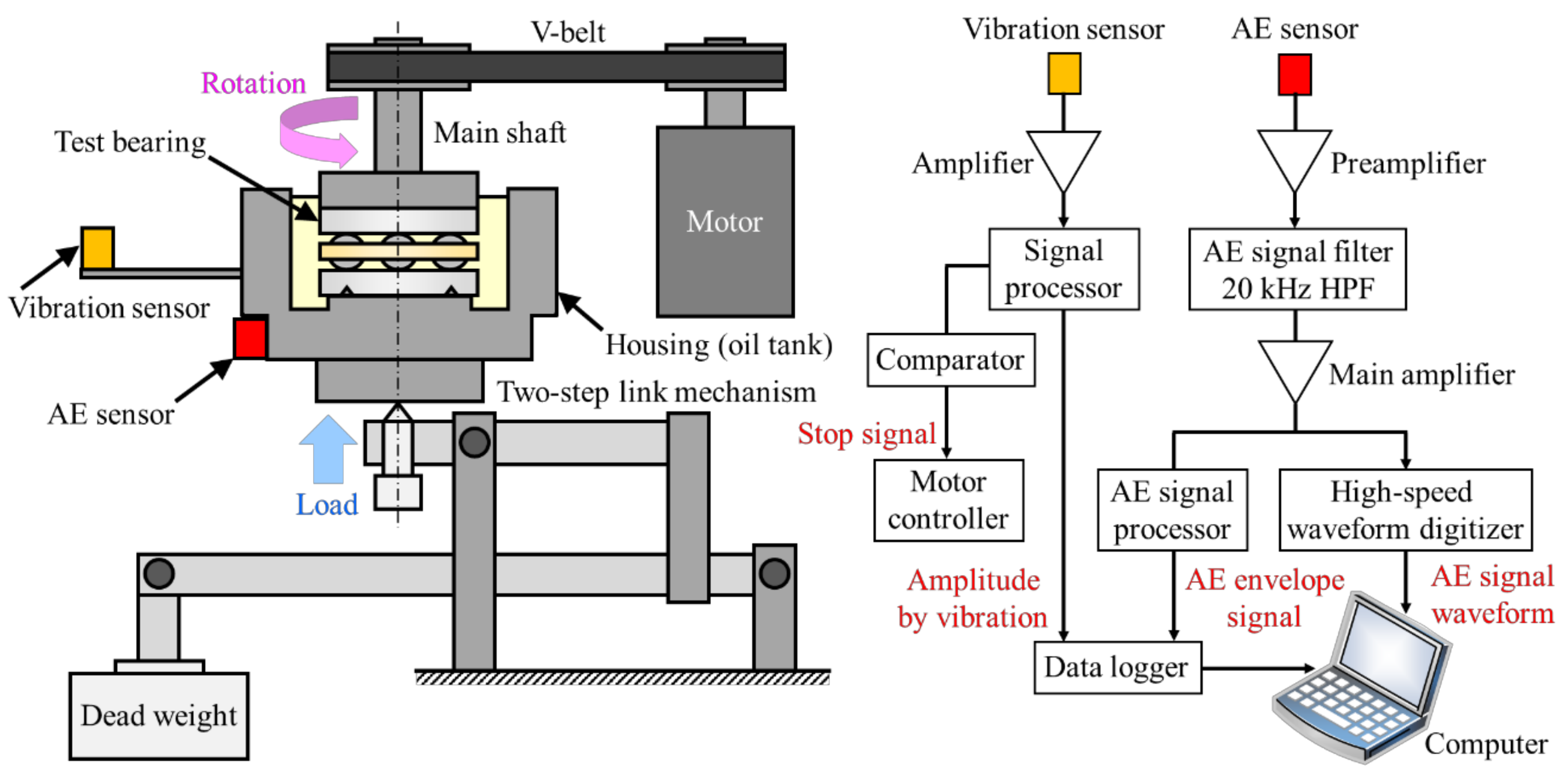 Lubricants 08 00037 g003