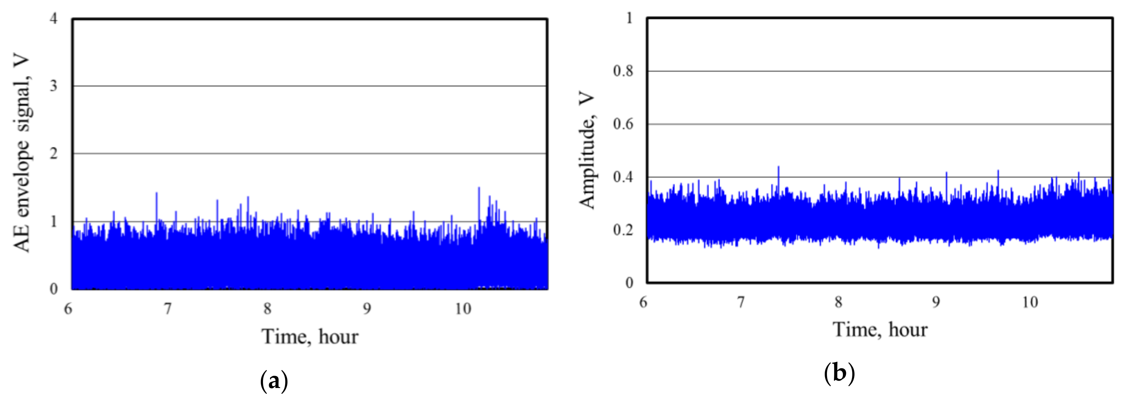 Lubricants 08 00037 g004