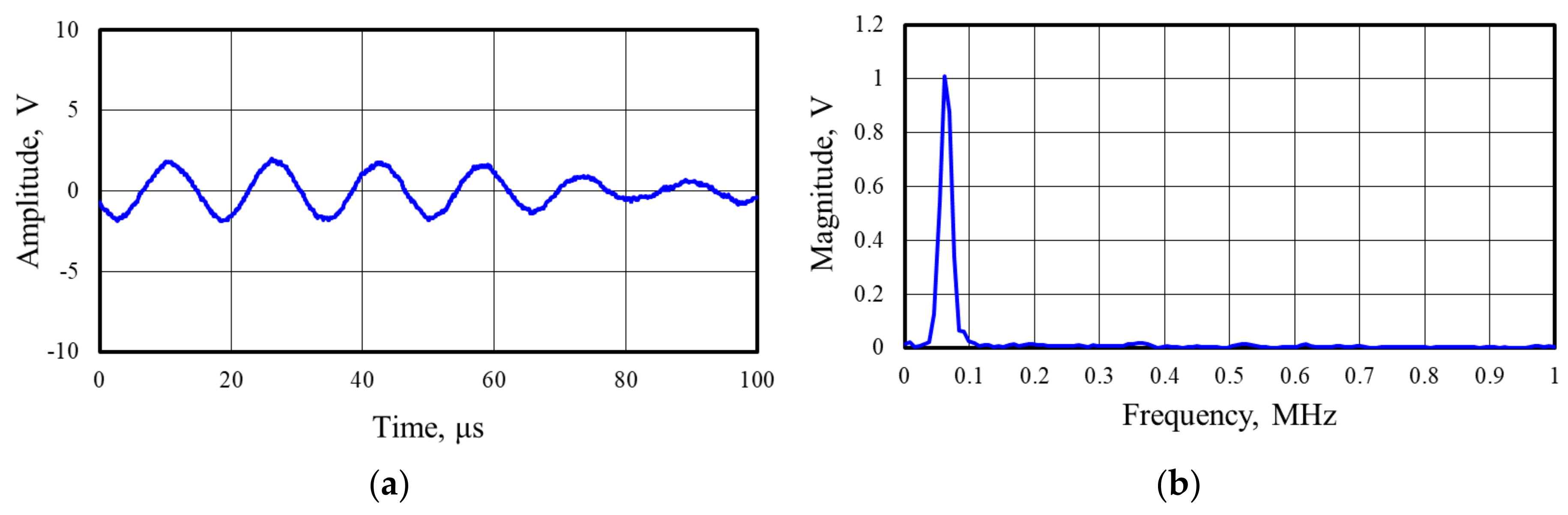 Lubricants 08 00037 g005