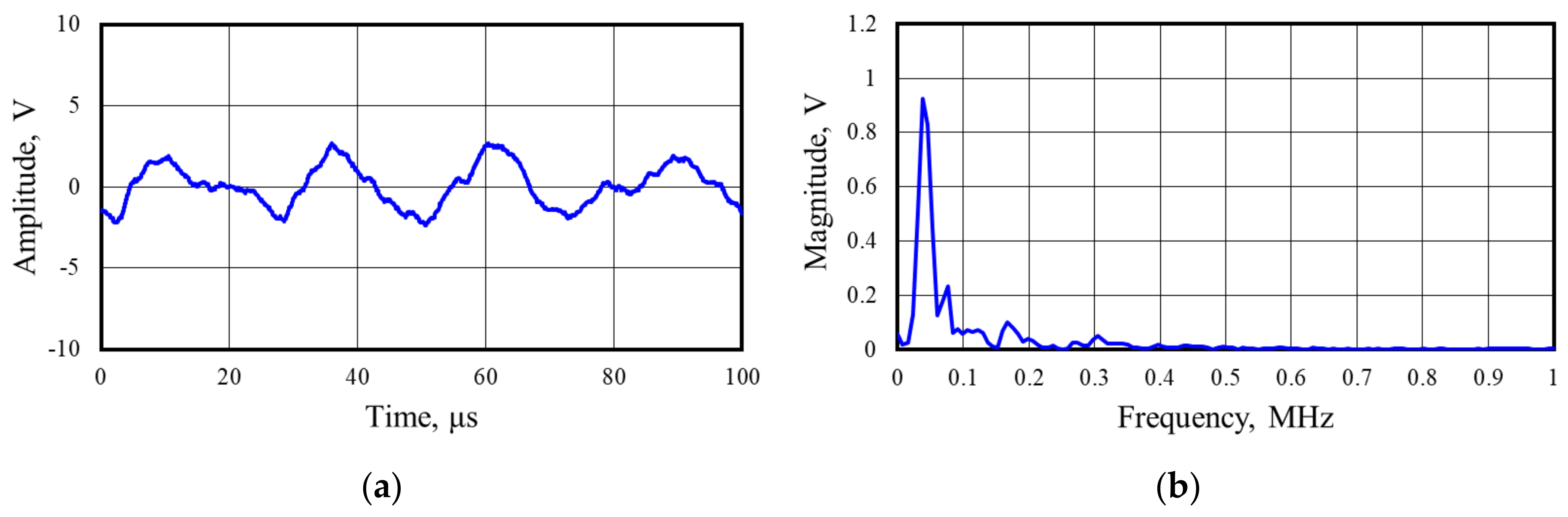 Lubricants 08 00037 g007