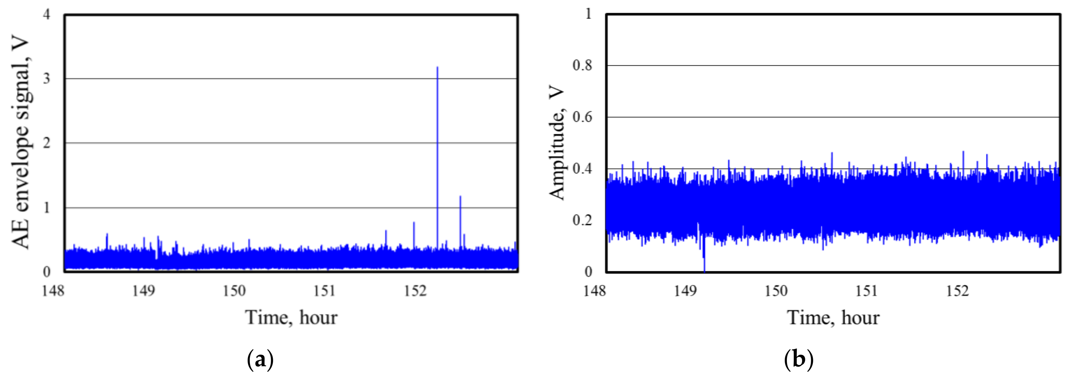 Lubricants 08 00037 g009