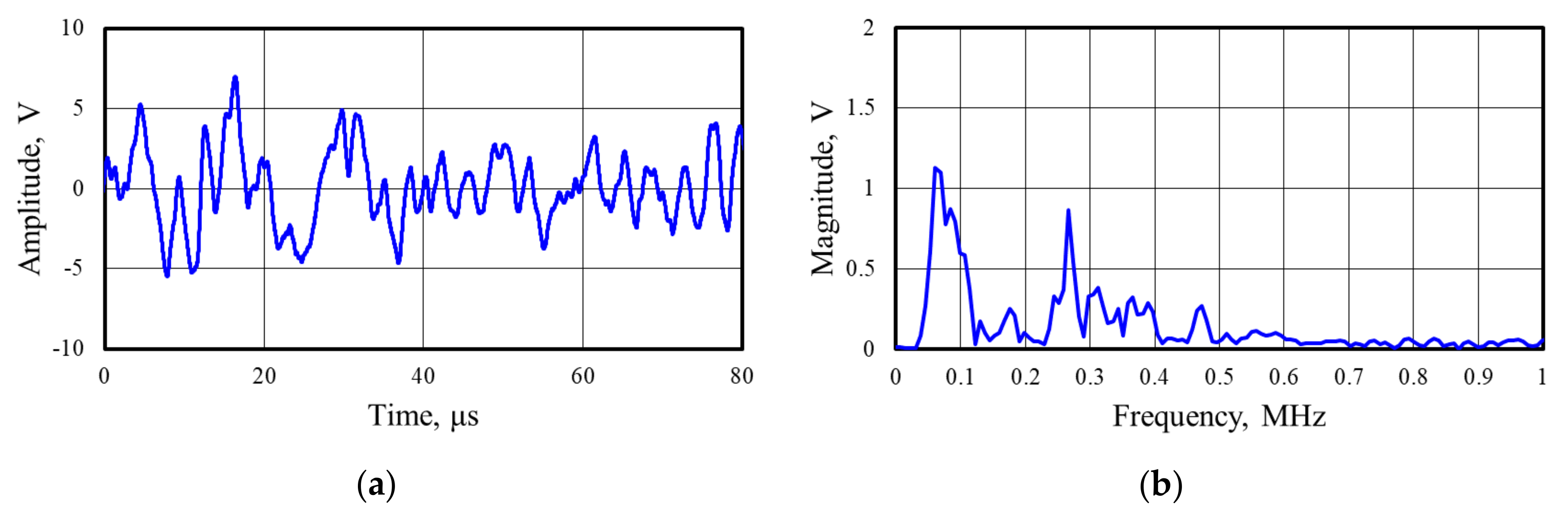Lubricants 08 00037 g010