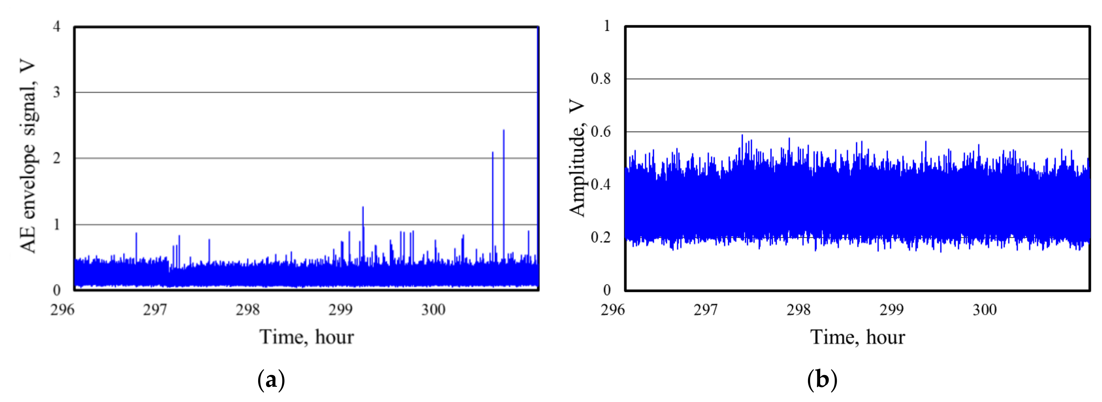 Lubricants 08 00037 g011