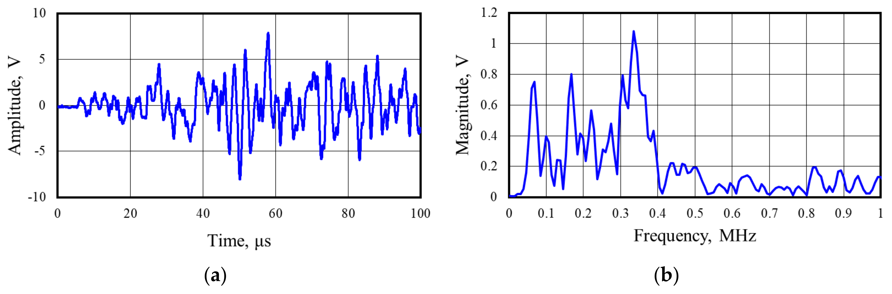 Lubricants 08 00037 g014