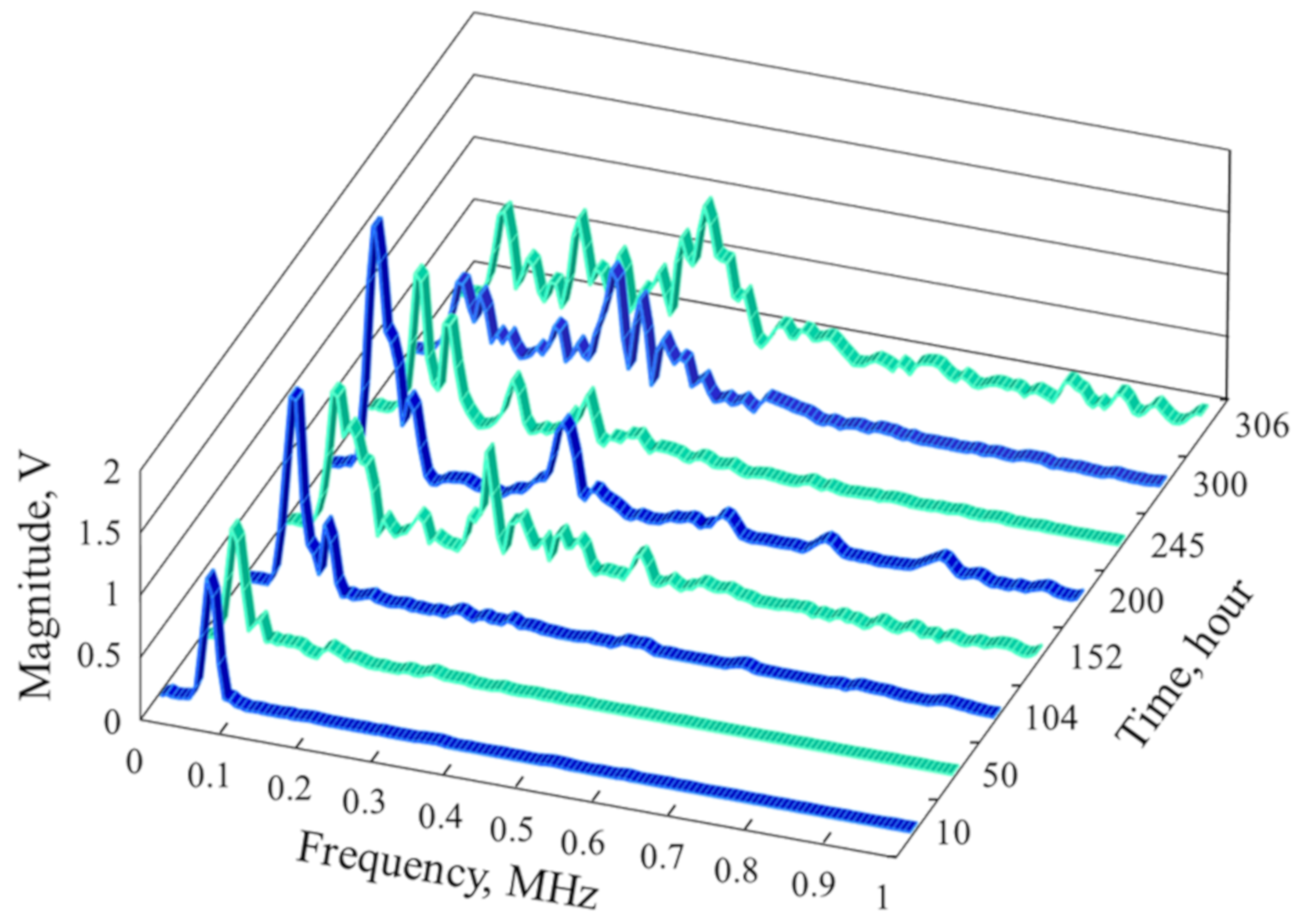 Lubricants 08 00037 g016