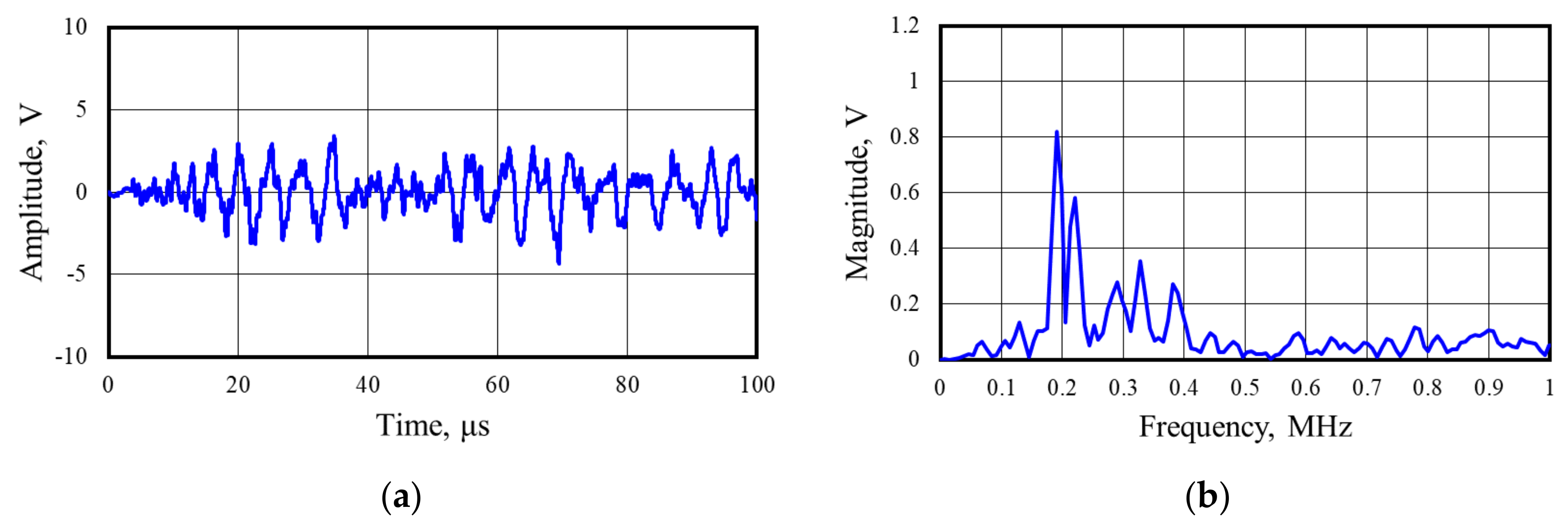 Lubricants 08 00037 g018